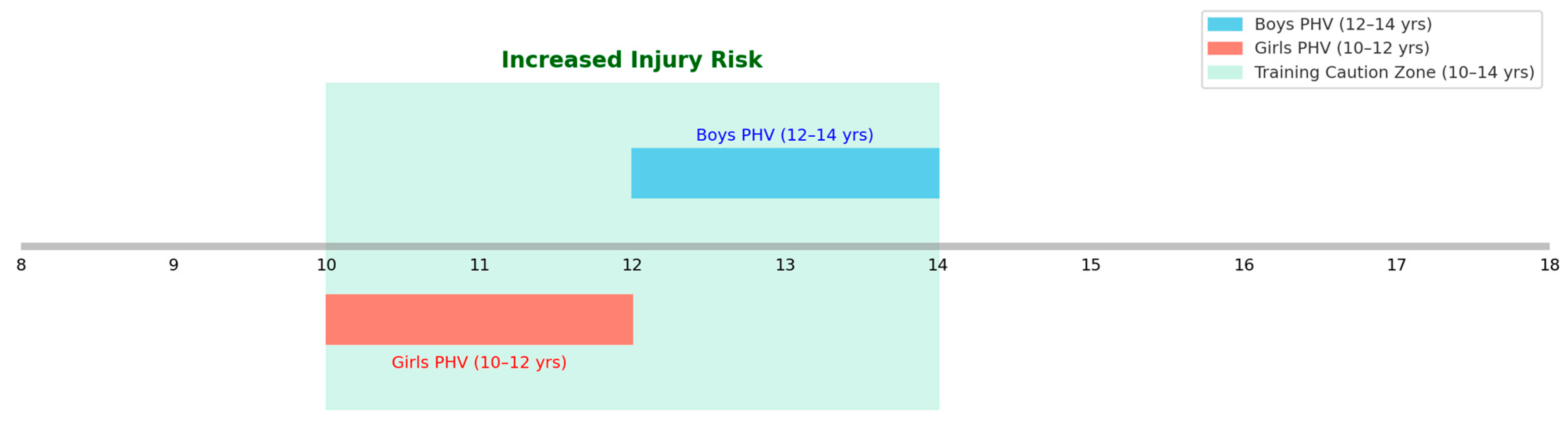 Preprints 164676 g001