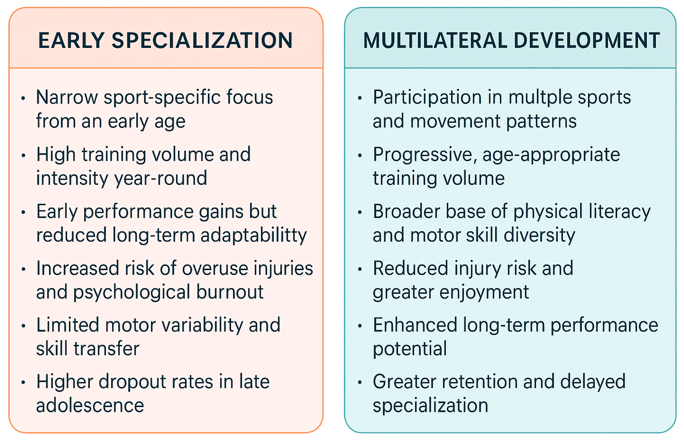 Preprints 164676 g008