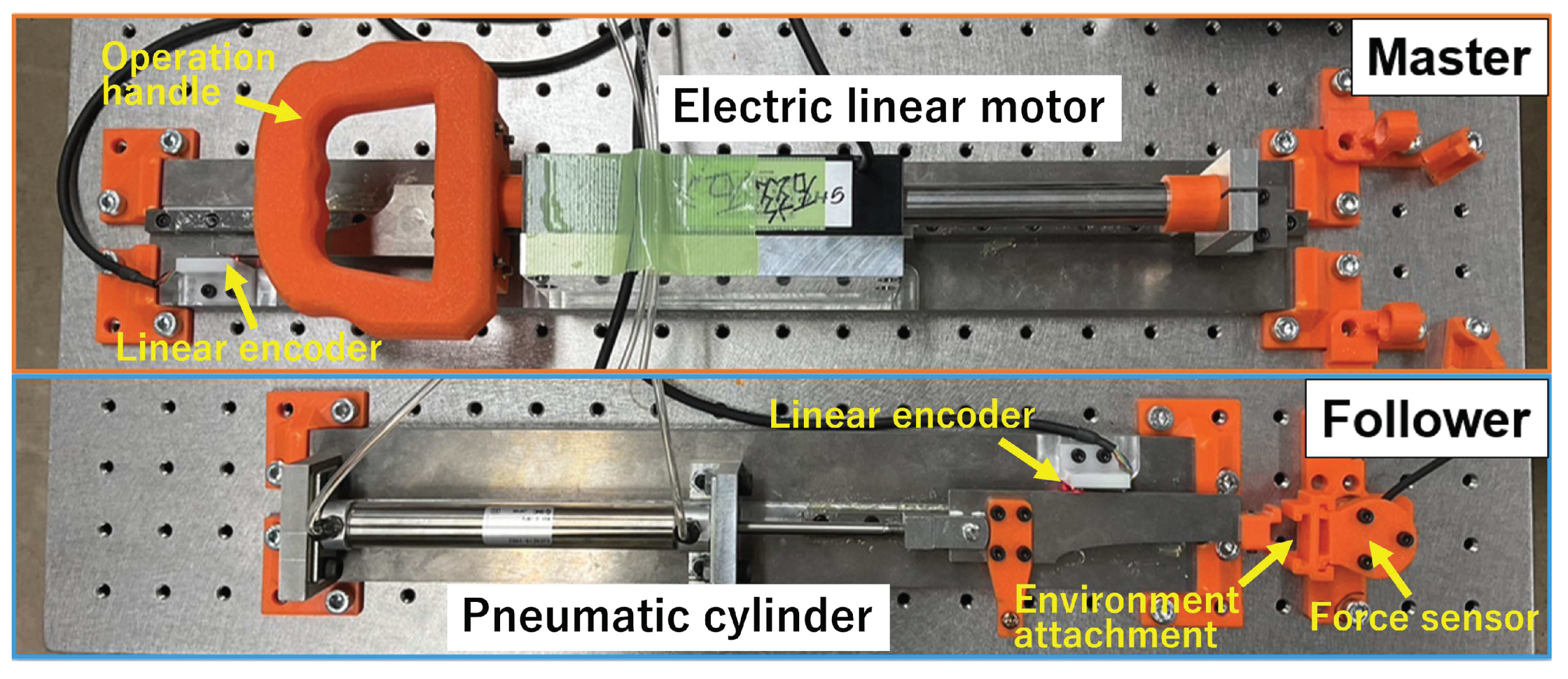 Preprints 94153 g008