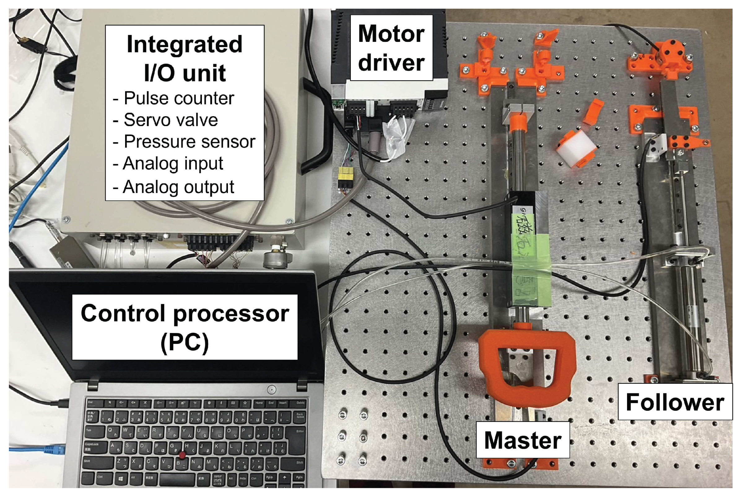 Preprints 94153 g010