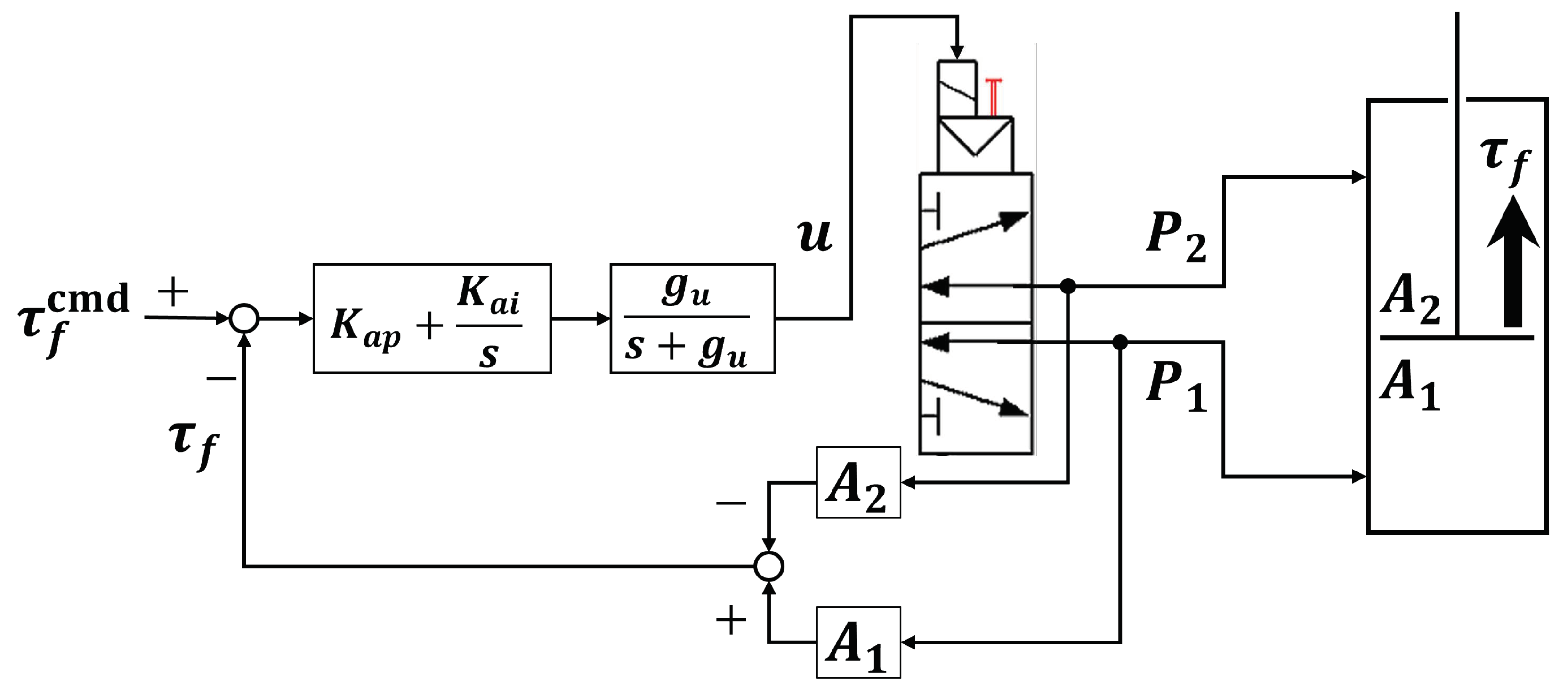Preprints 94153 g012