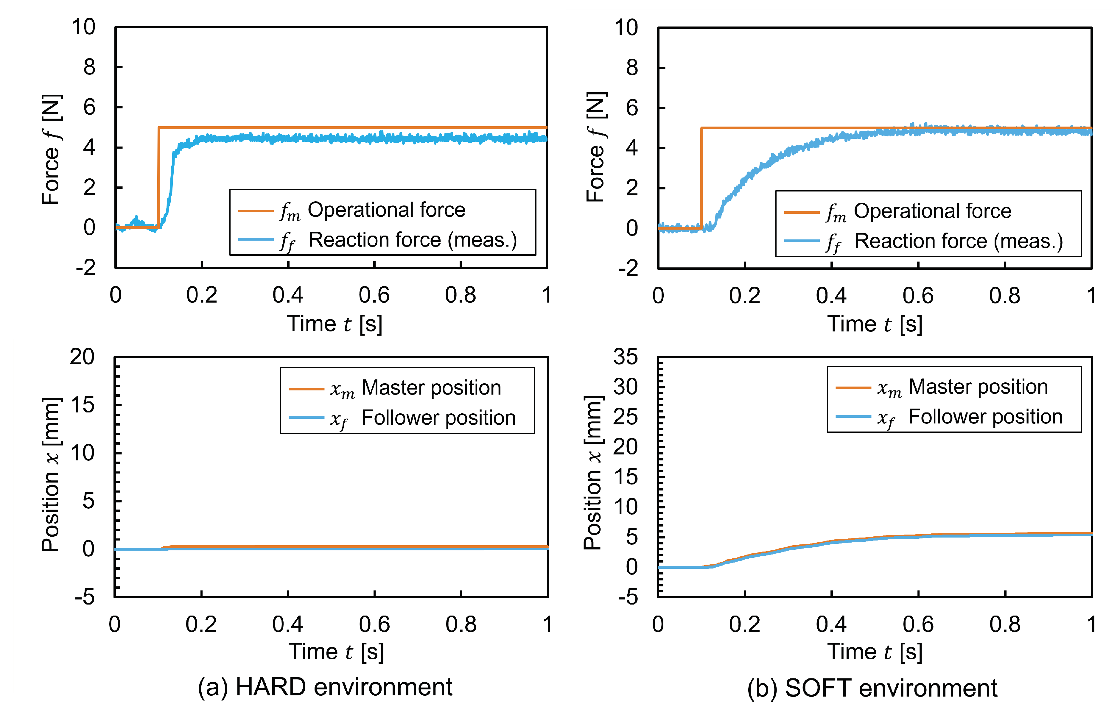 Preprints 94153 g018
