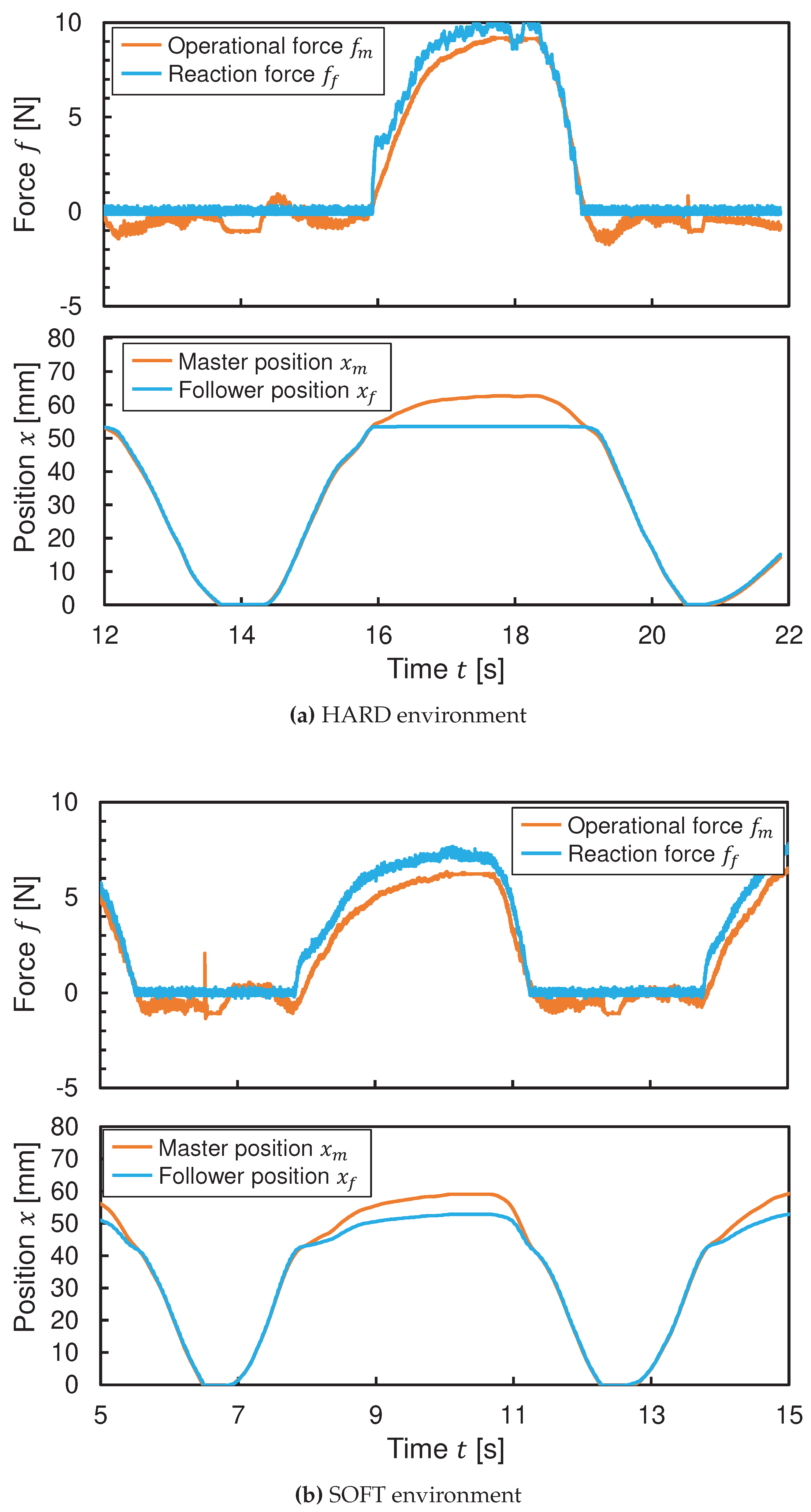 Preprints 94153 g021