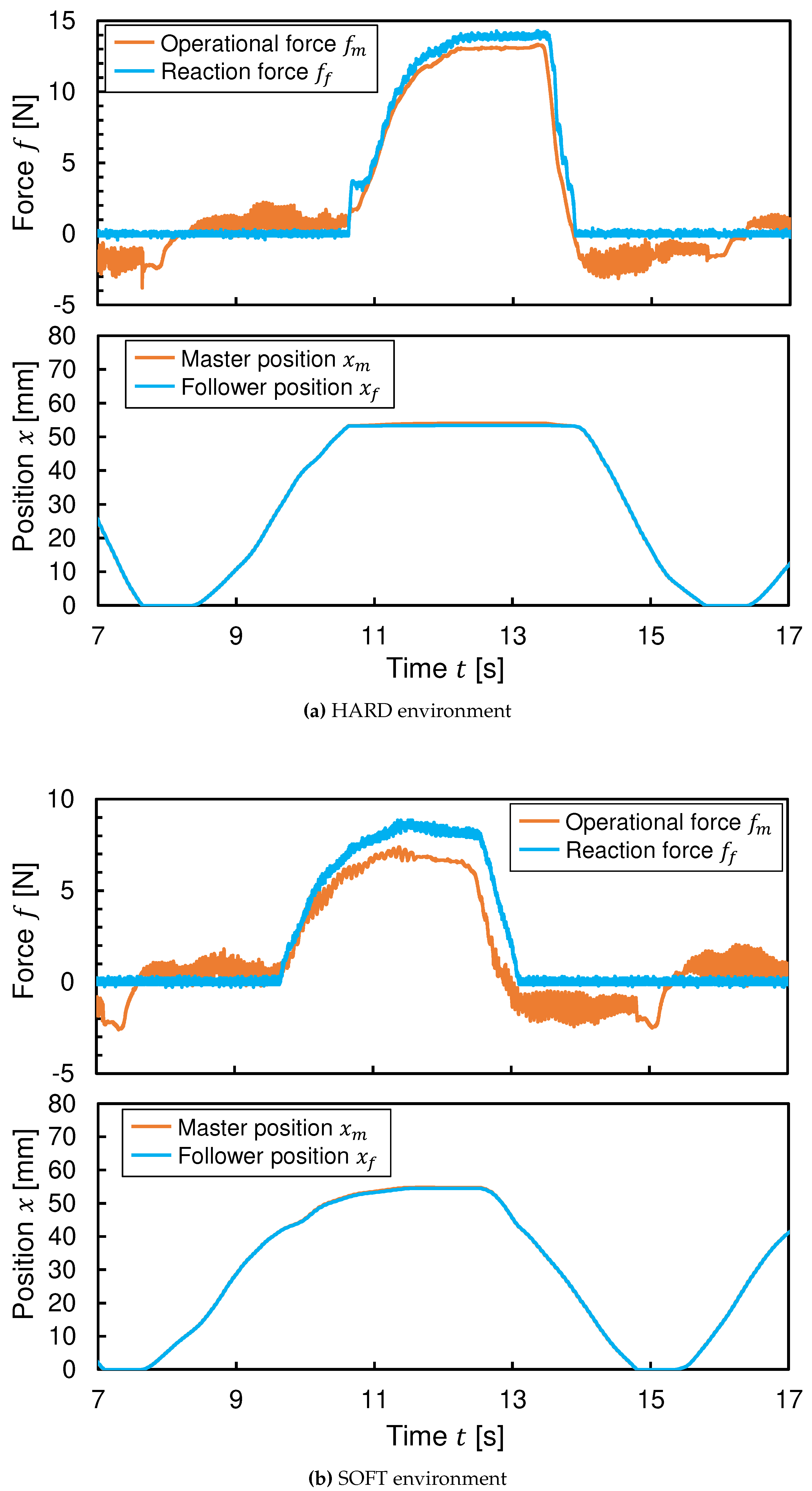 Preprints 94153 g022