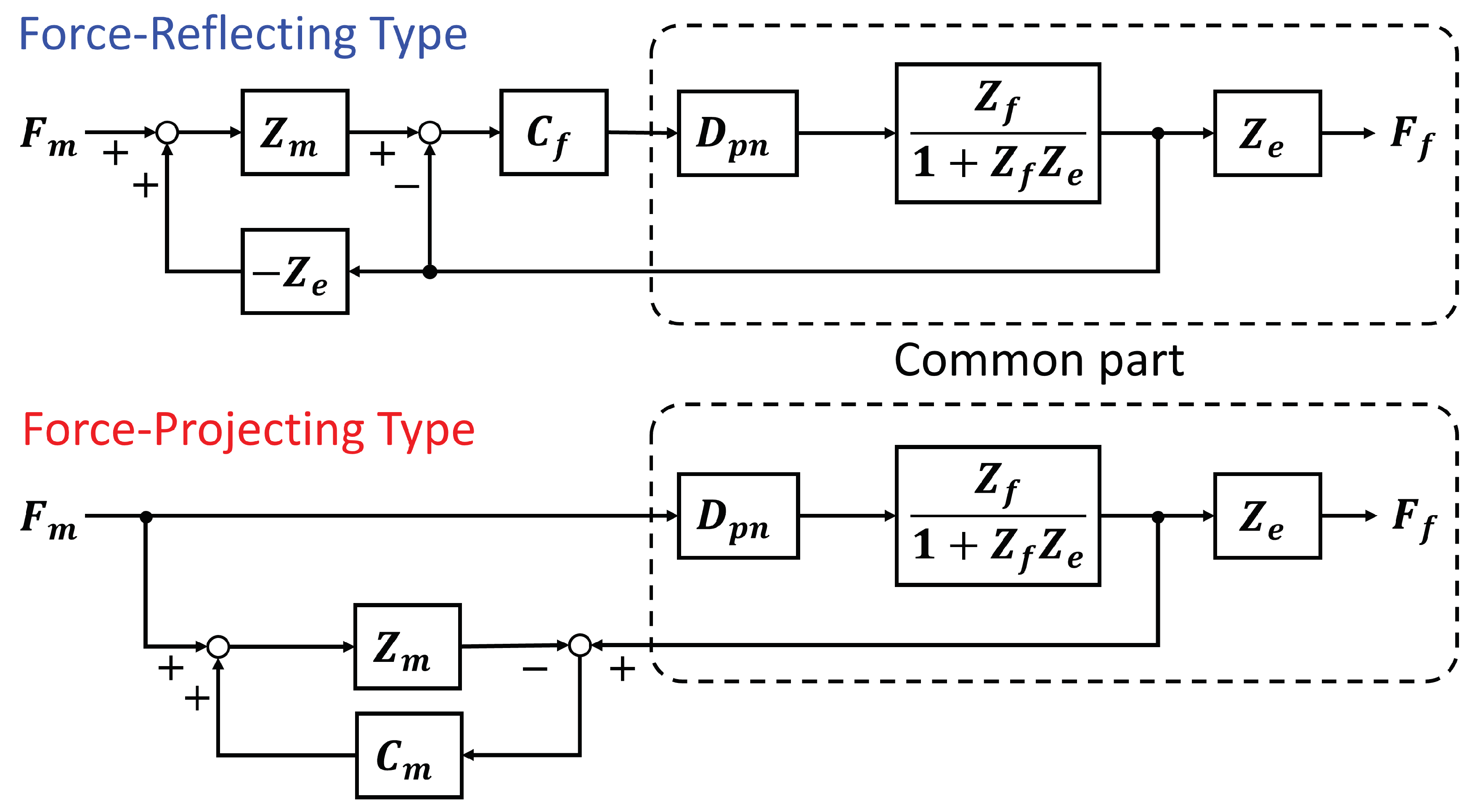 Preprints 94153 g023