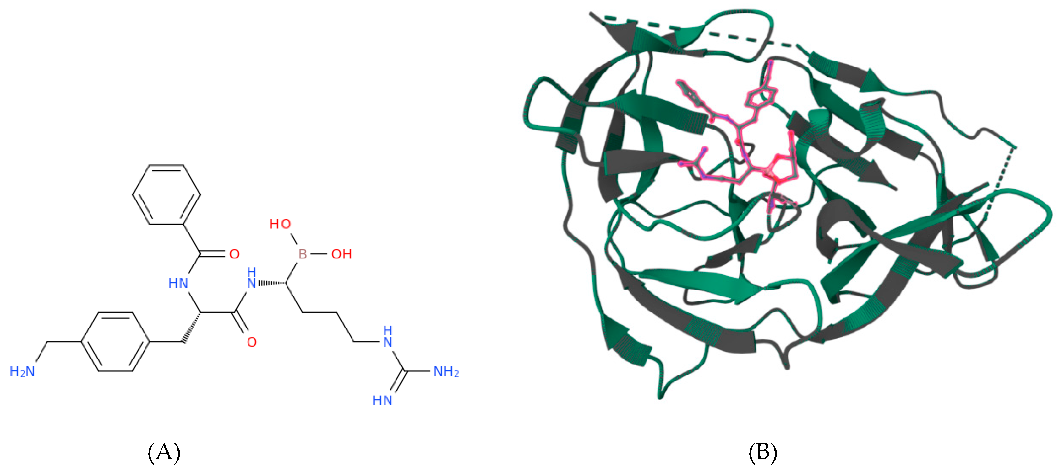 Preprints 192131 g004