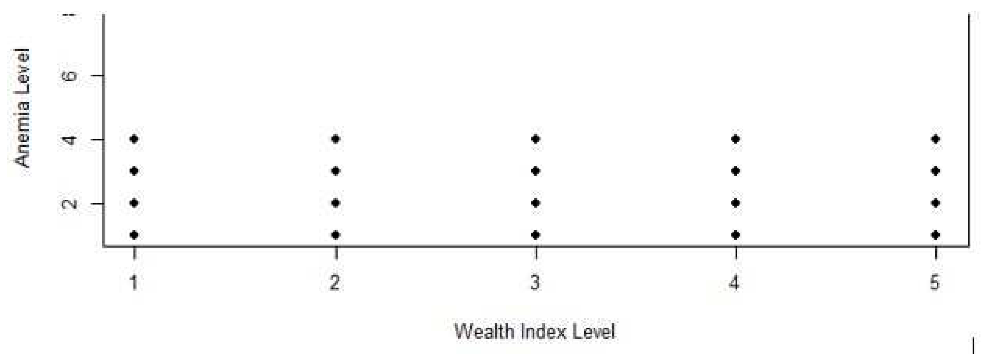 Preprints 82641 g003