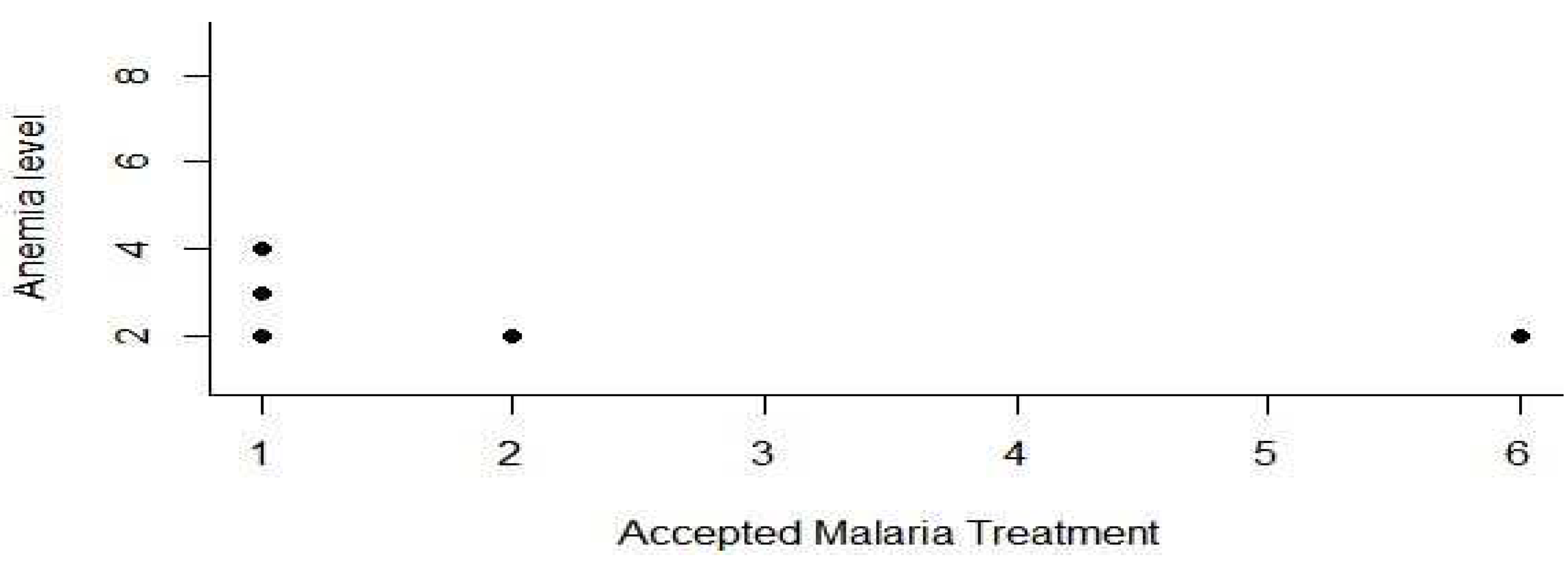 Preprints 82641 g004