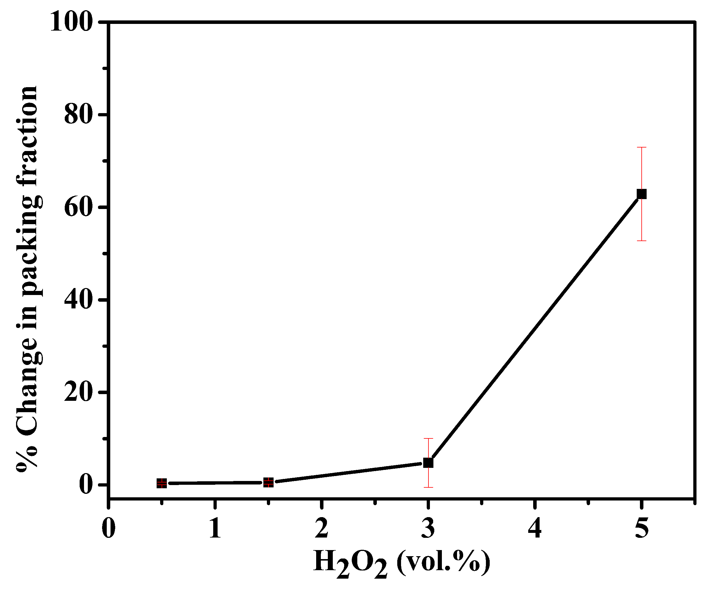 Preprints 169891 g010