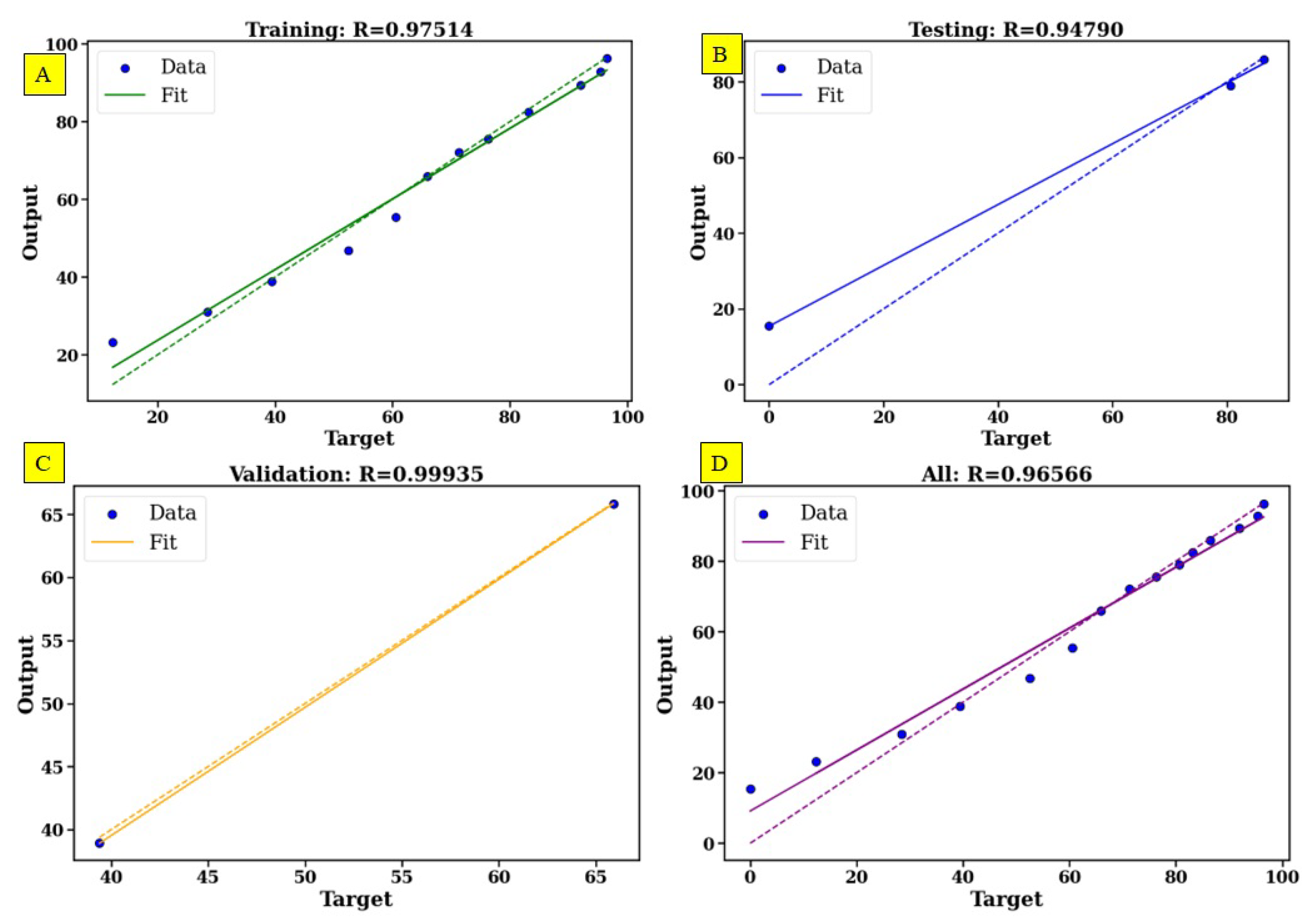 Preprints 169891 g014