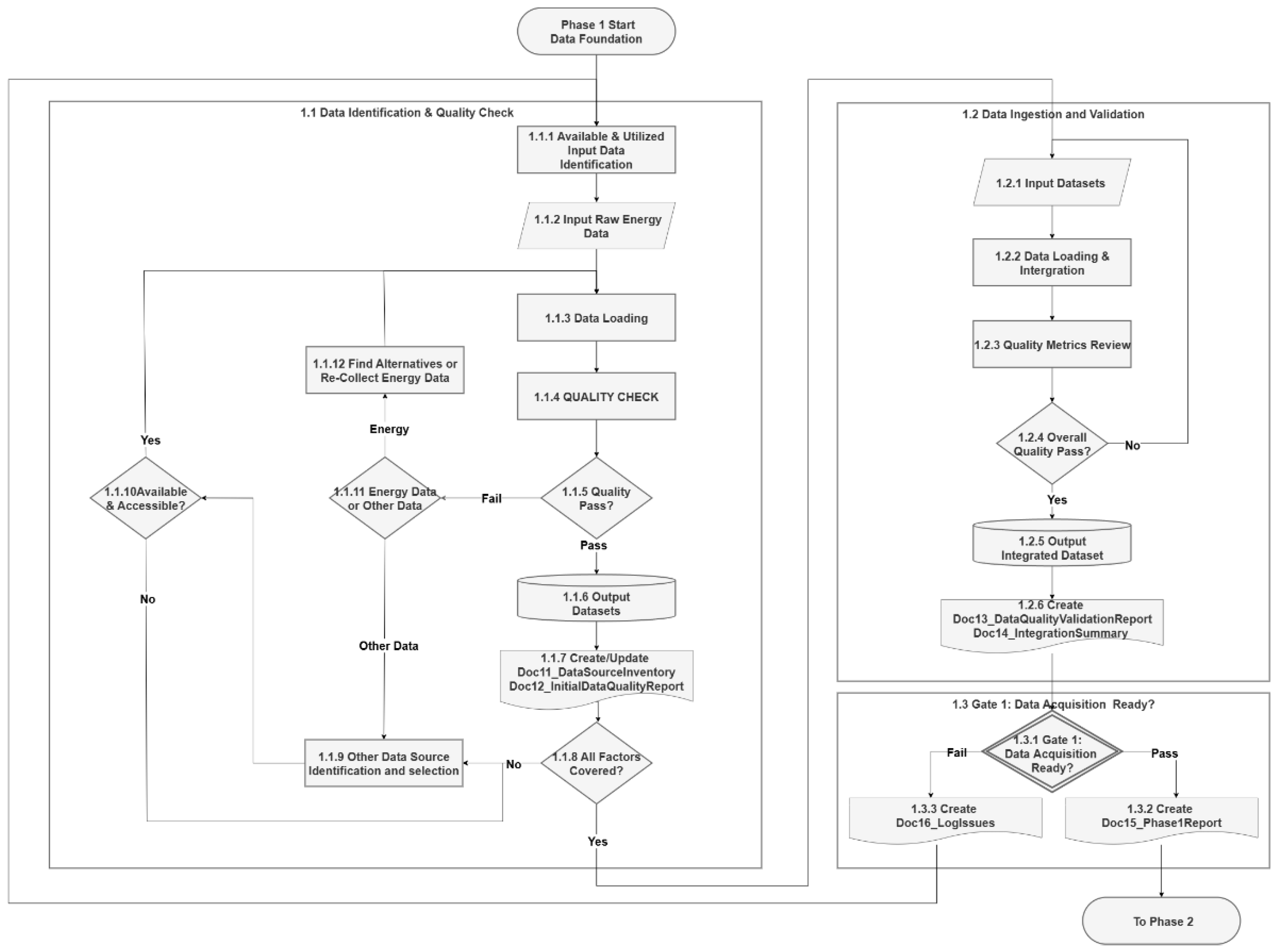 Preprints 172636 g003