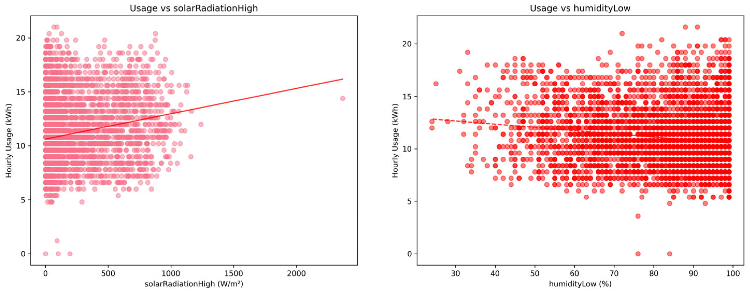 Preprints 172636 g012b