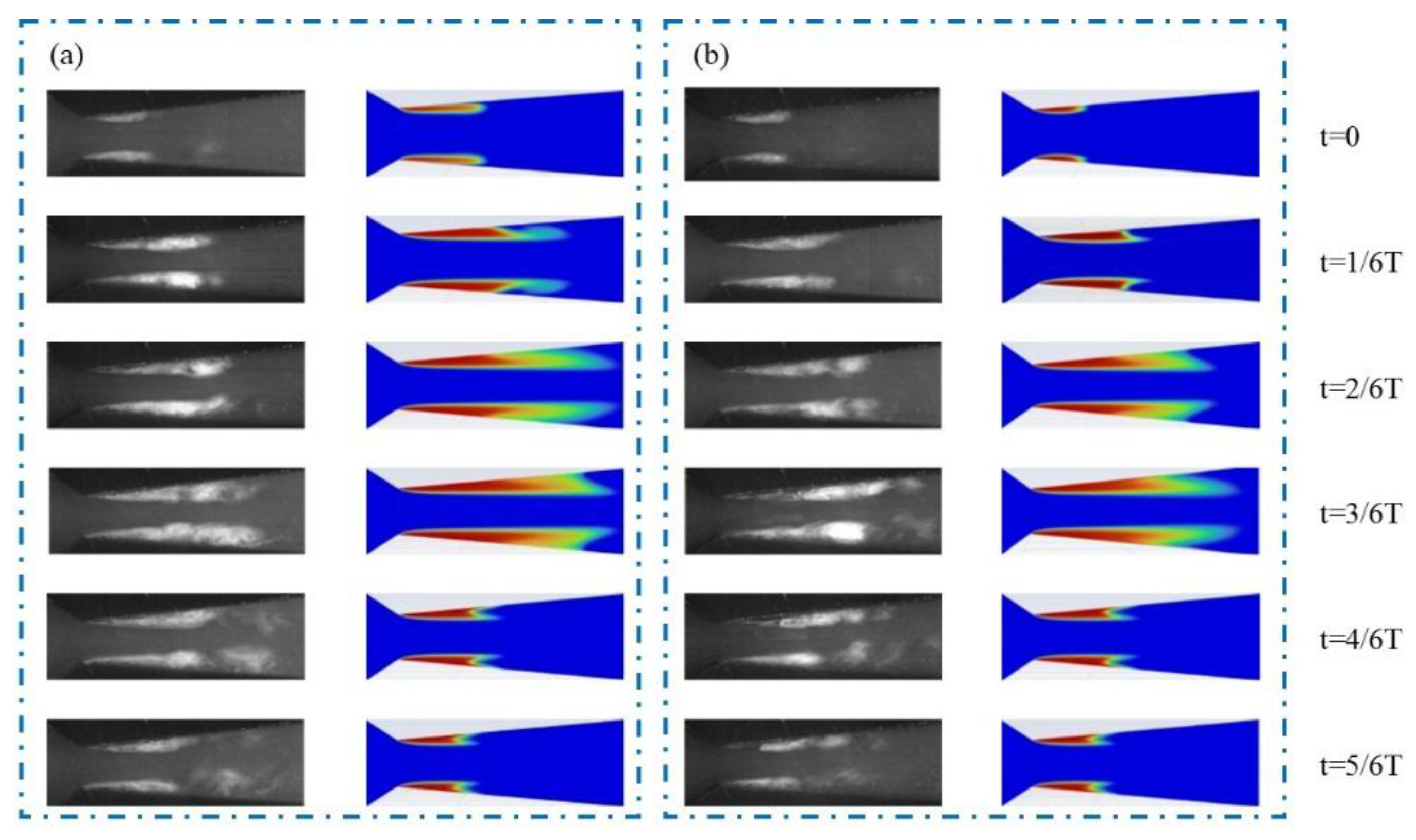 Preprints 151338 g009