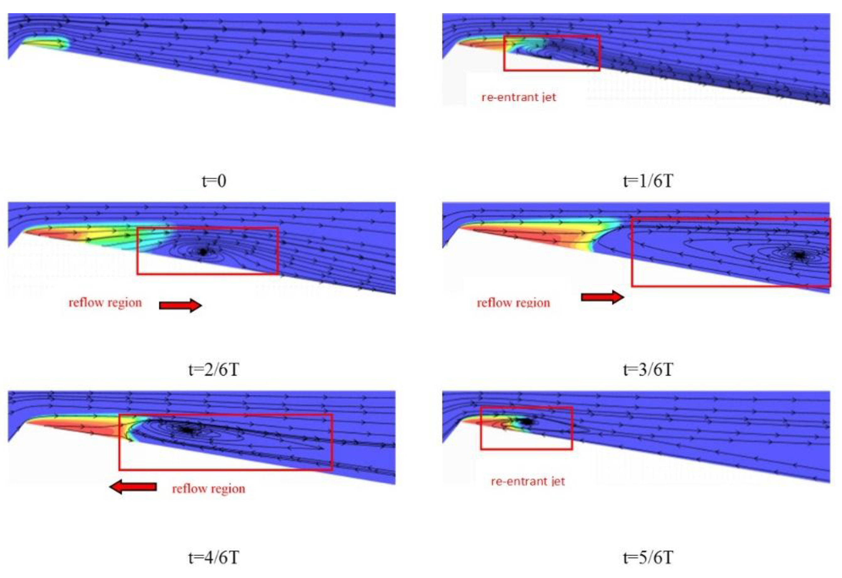 Preprints 151338 g011
