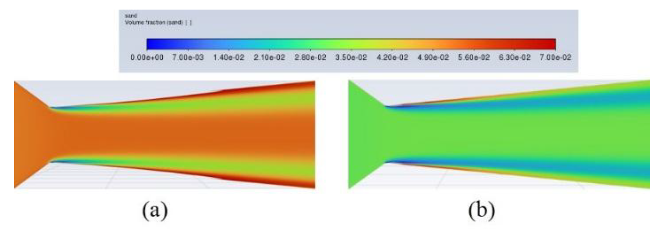 Preprints 151338 g013