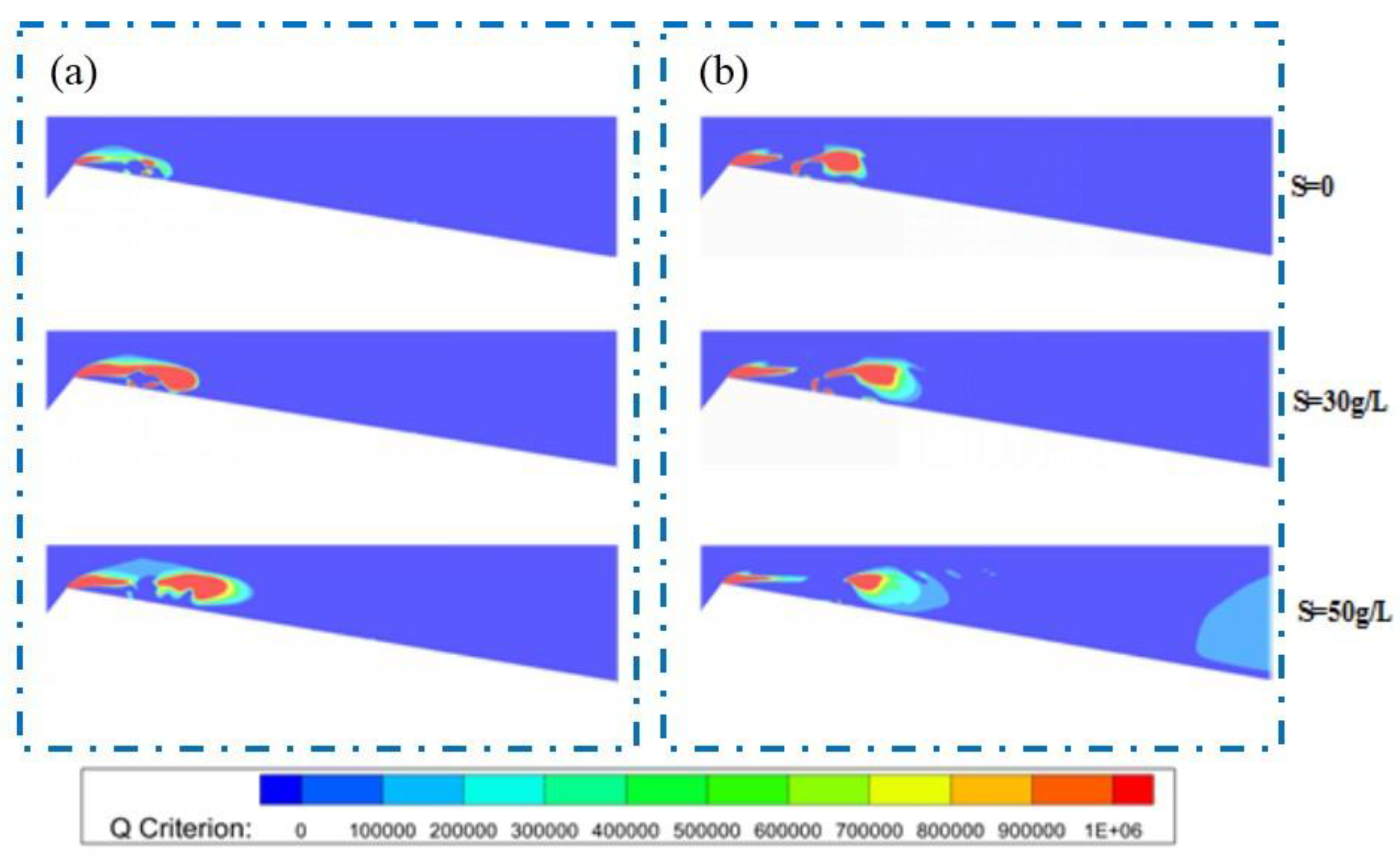Preprints 151338 g015