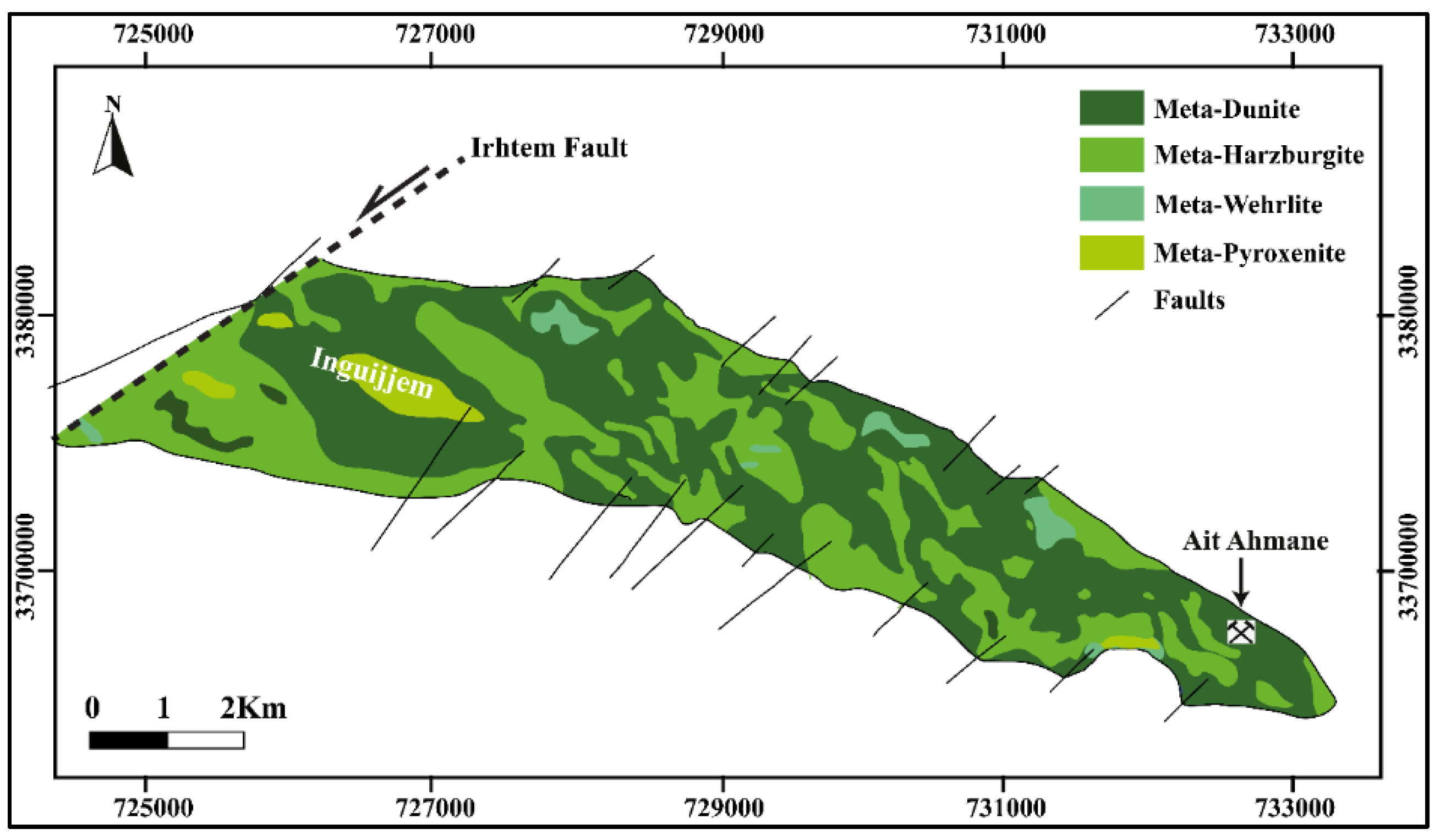 Preprints 179916 g002