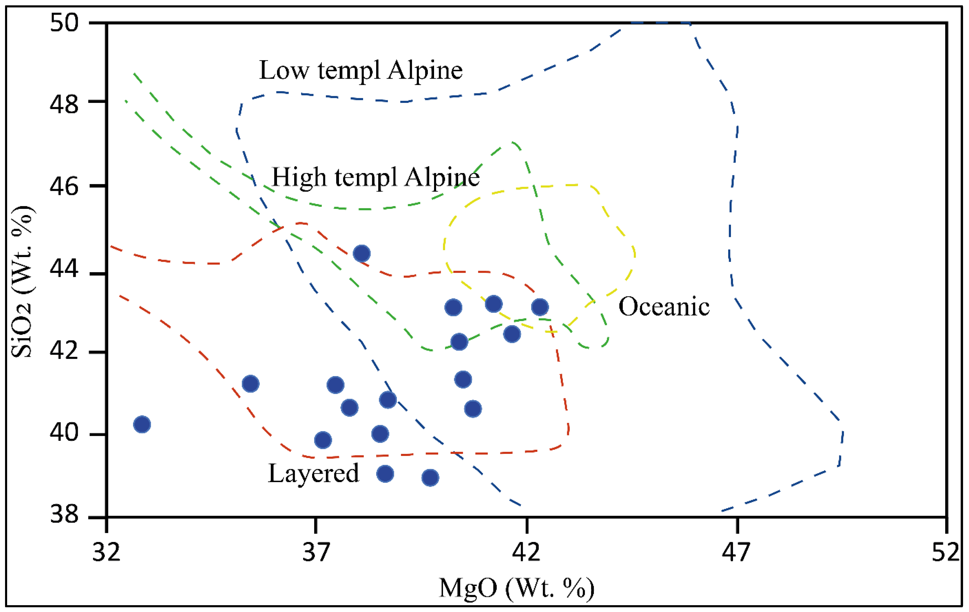 Preprints 179916 g010