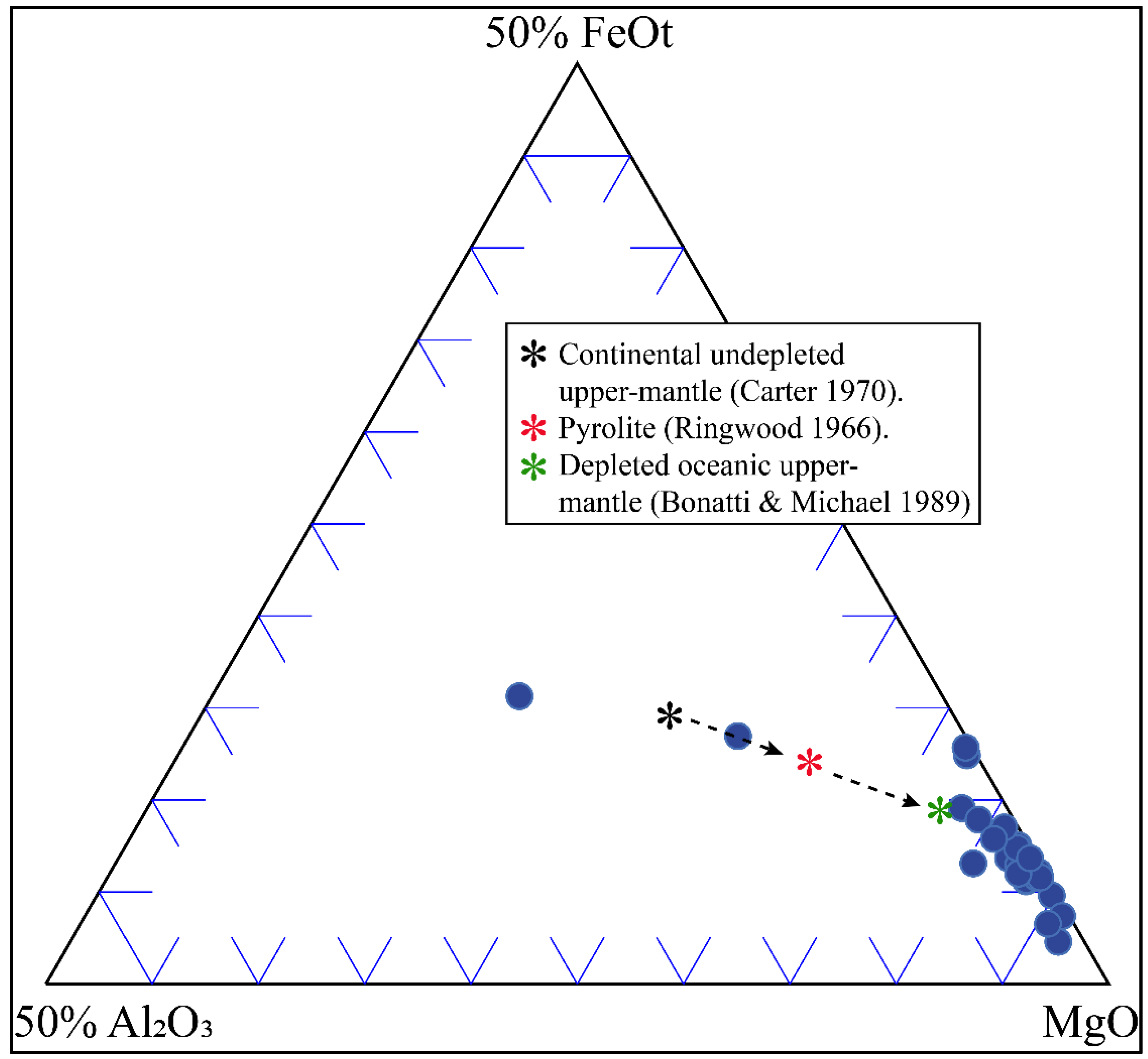 Preprints 179916 g011