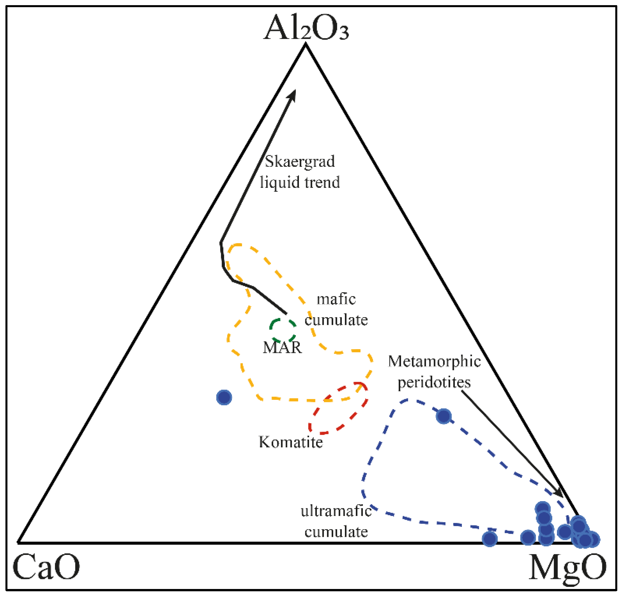 Preprints 179916 g013