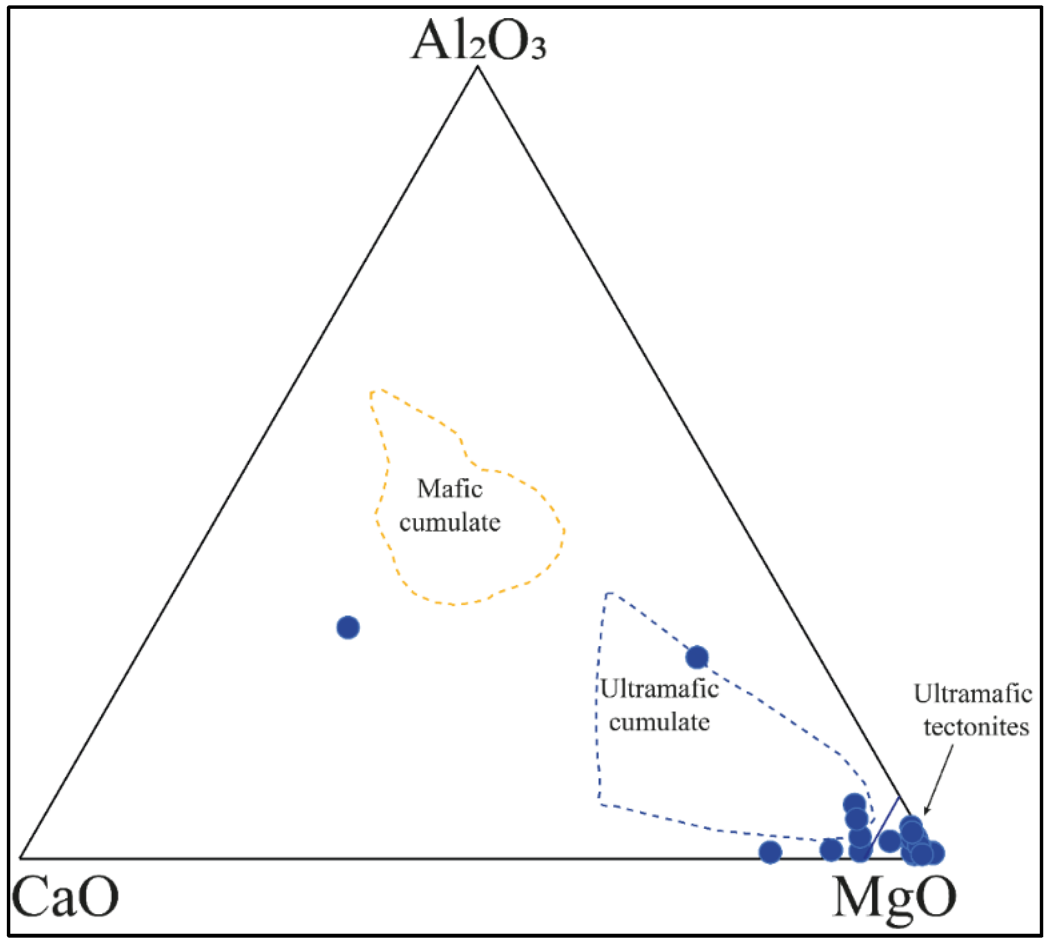 Preprints 179916 g014