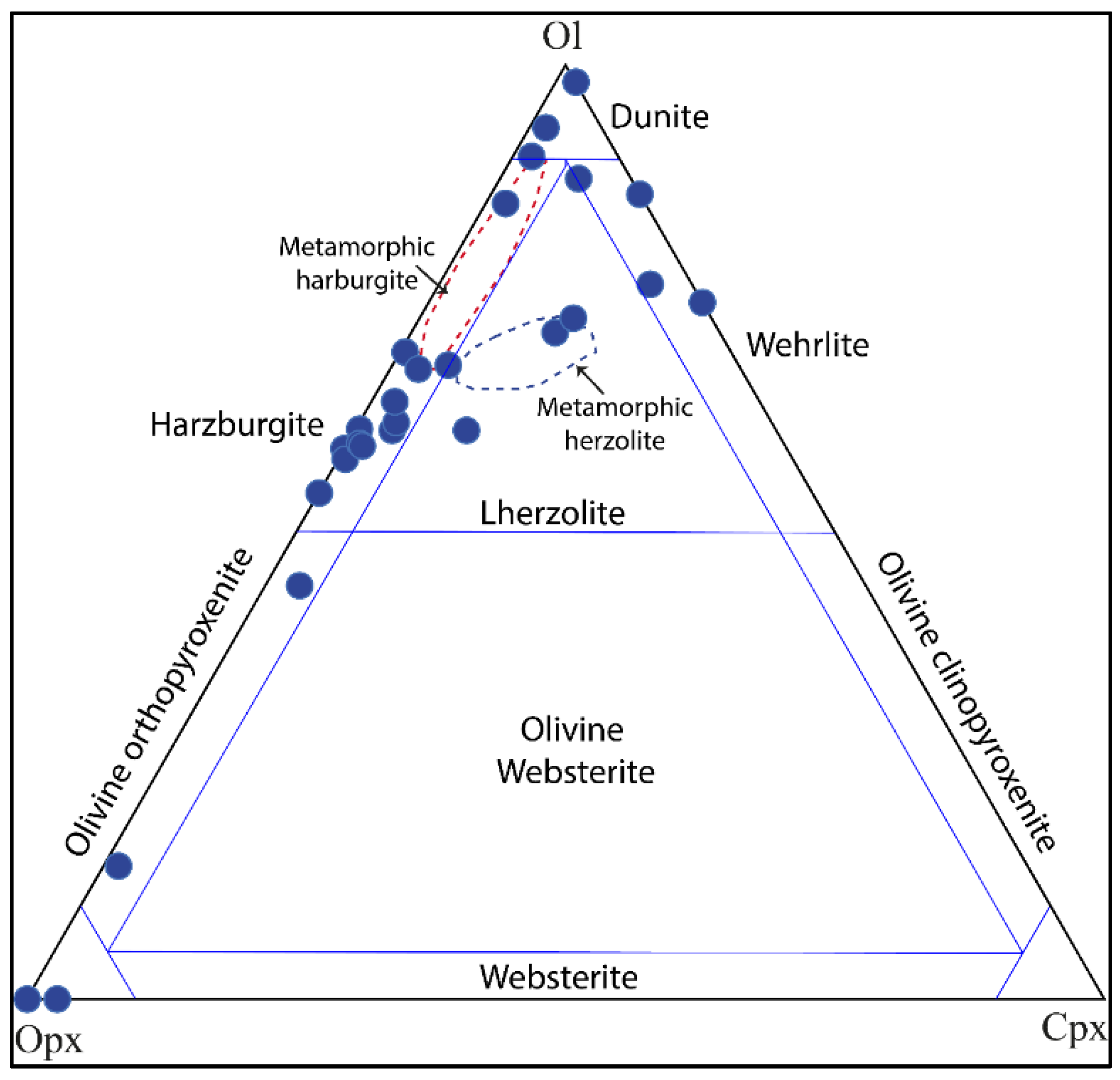 Preprints 179916 g016