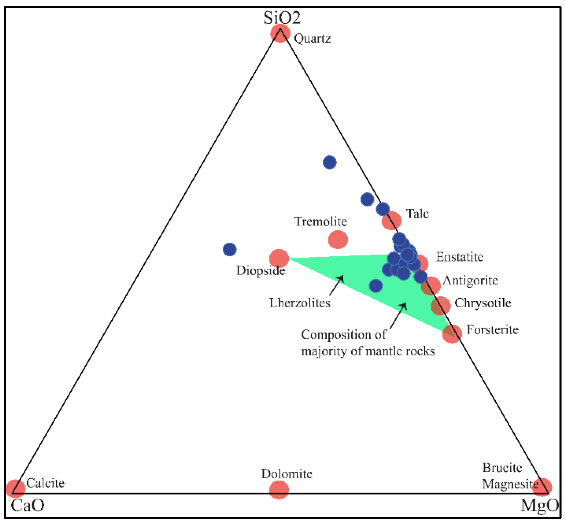Preprints 179916 g017