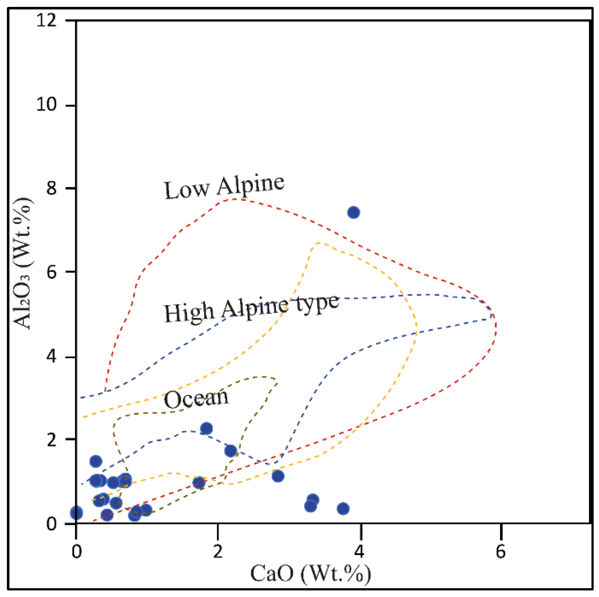 Preprints 179916 g018