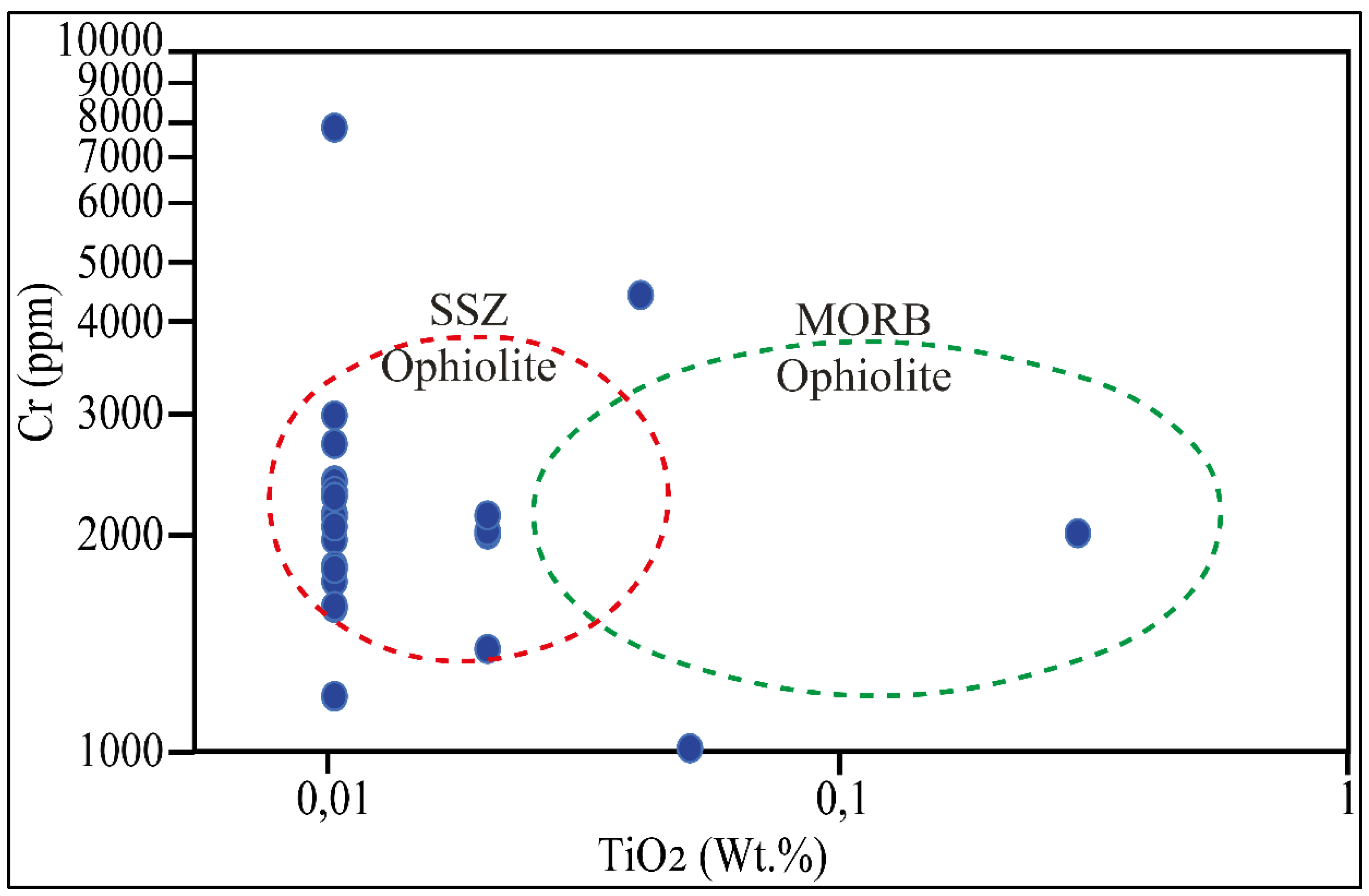 Preprints 179916 g020