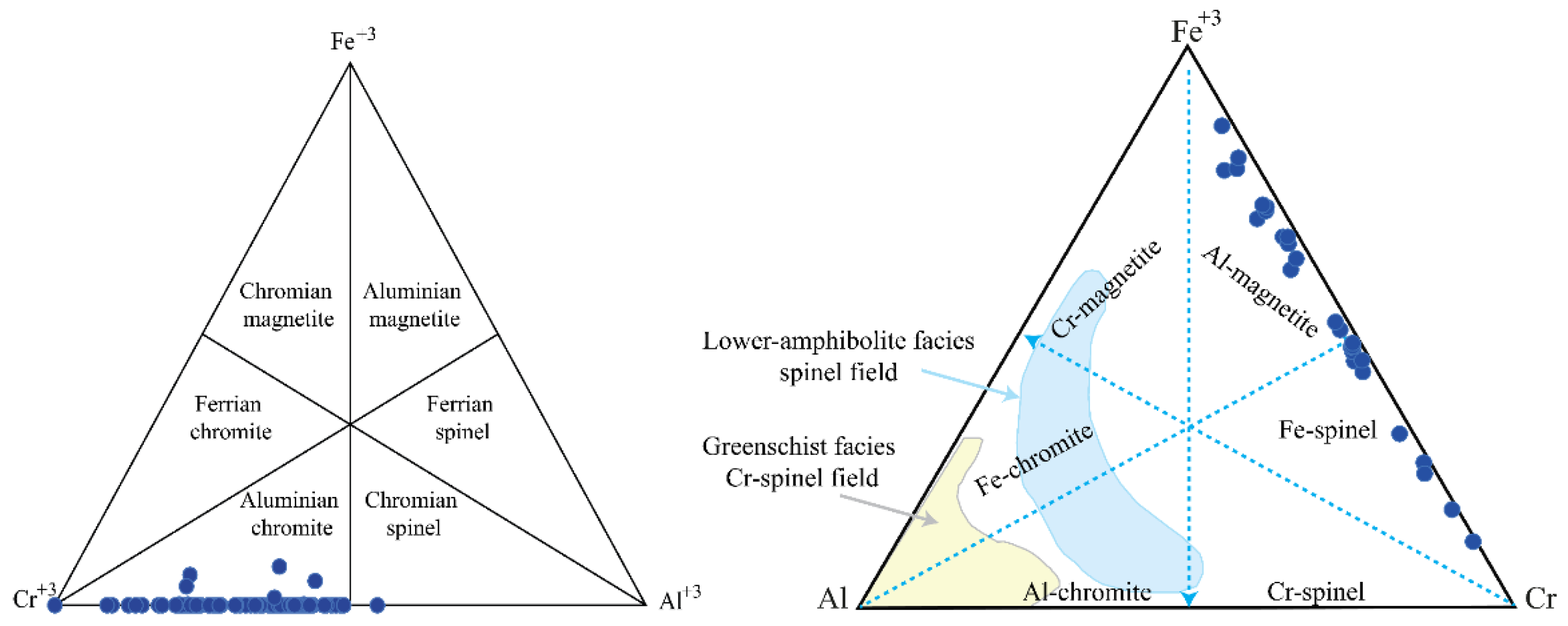 Preprints 179916 g022