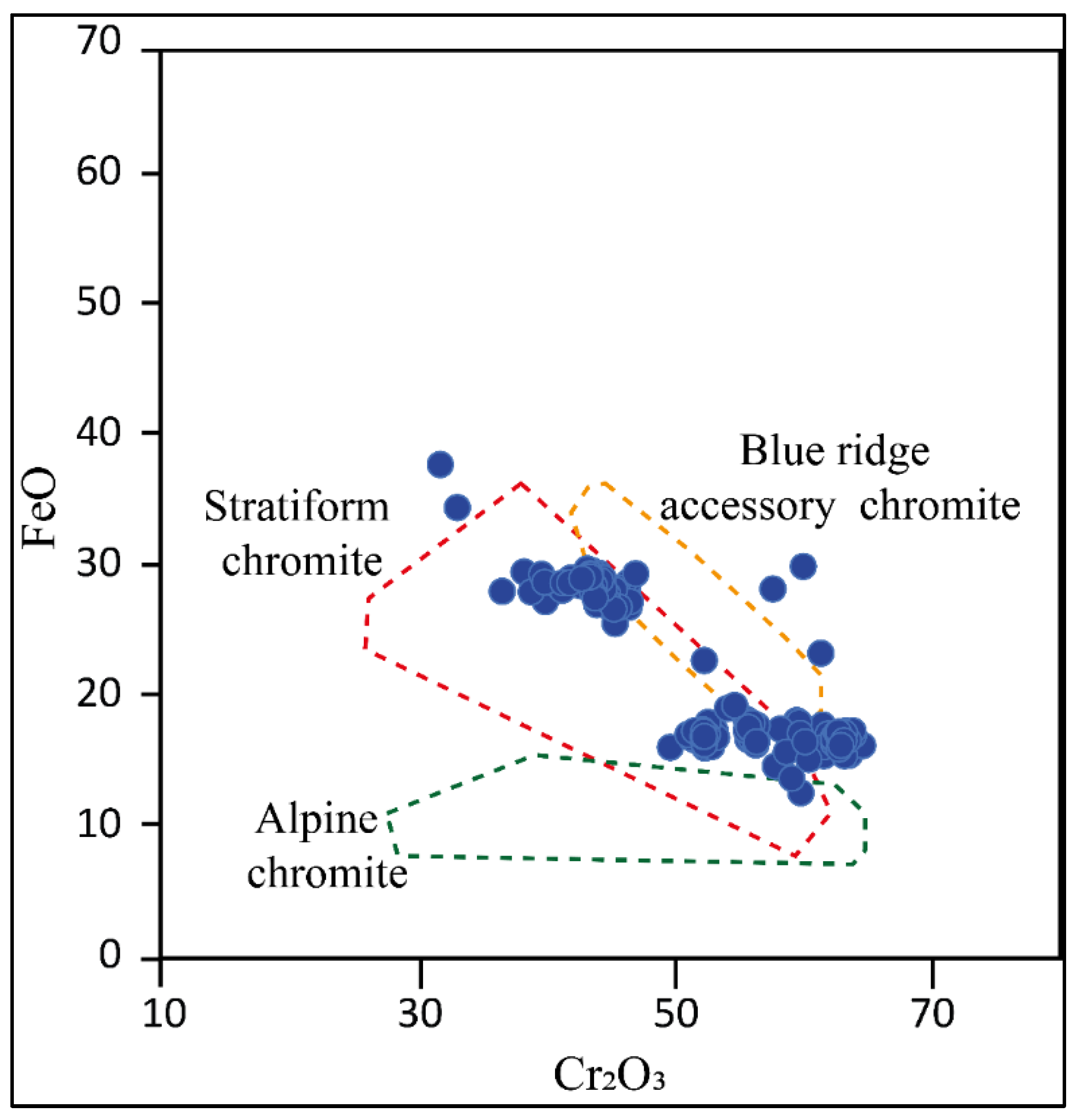 Preprints 179916 g023