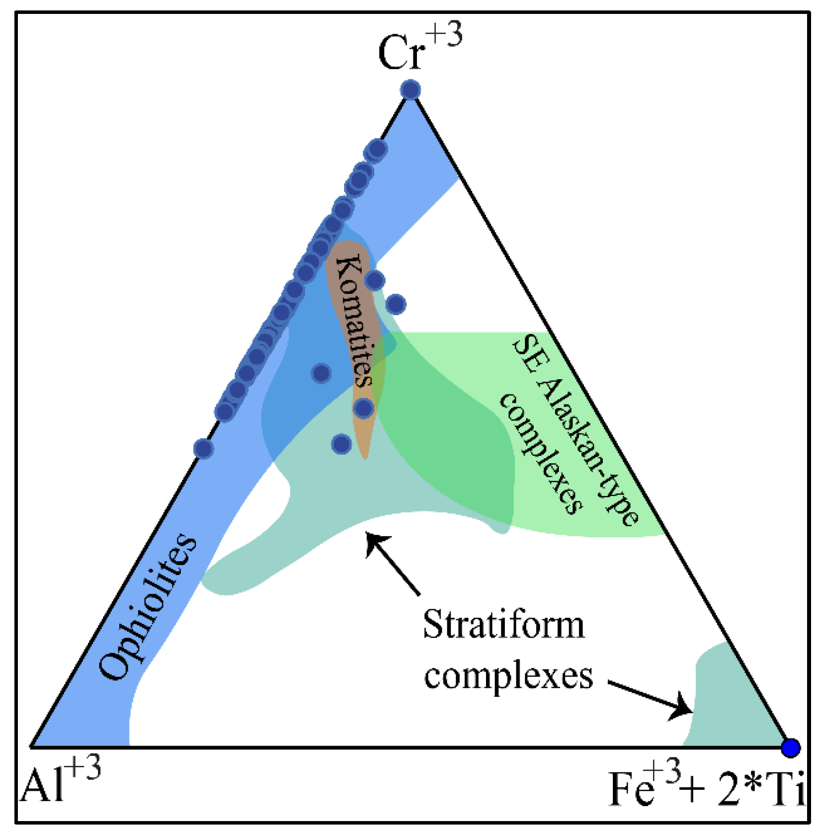 Preprints 179916 g024