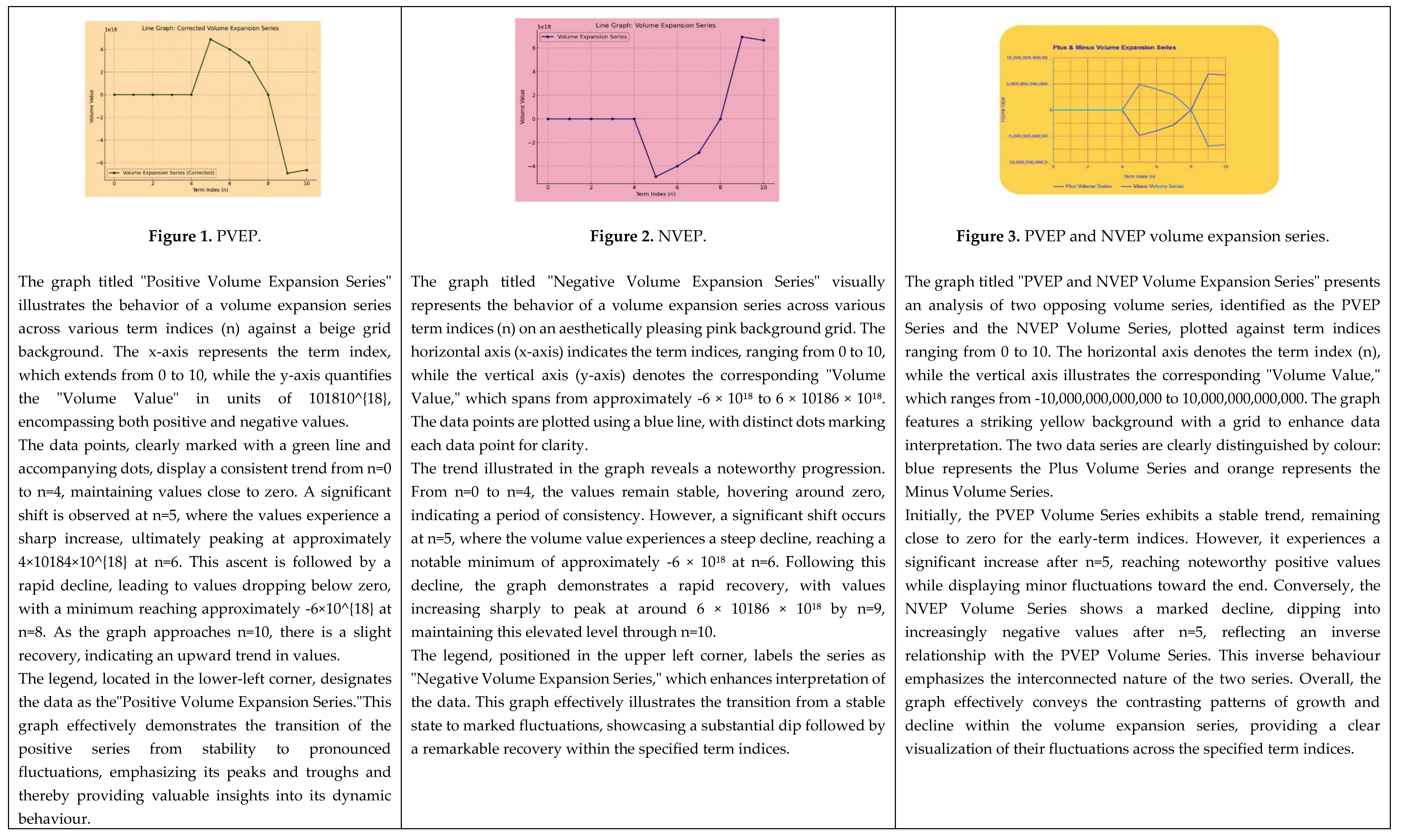 Preprints 142284 i001