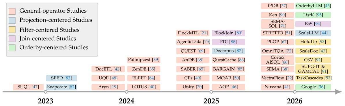 Preprints 227987 g003 Preprints 227987 g003