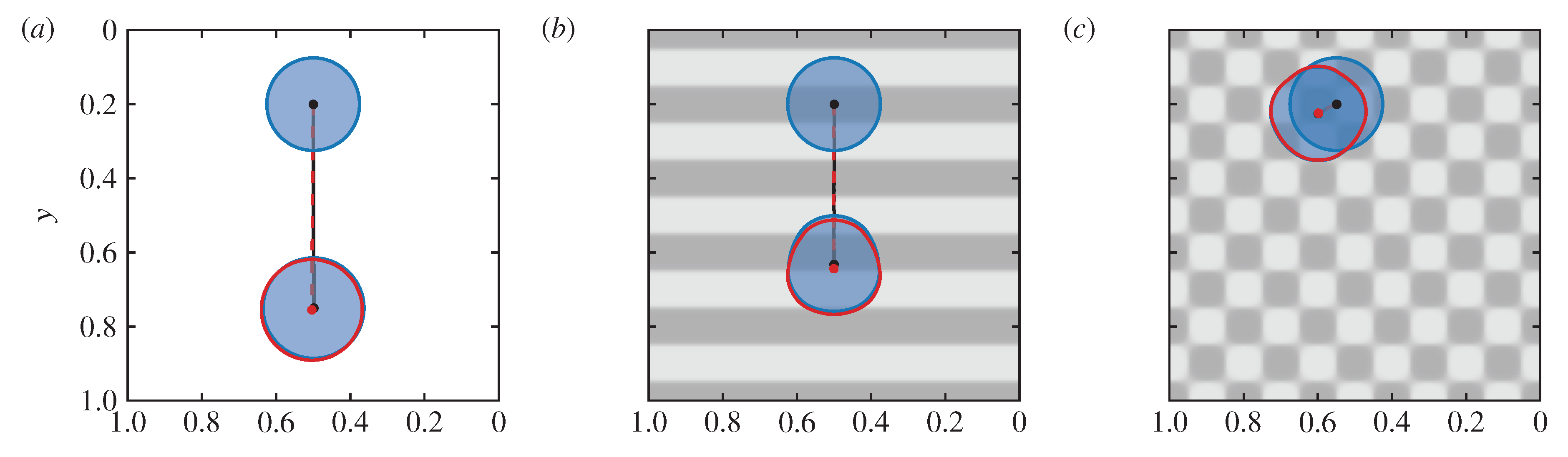 Preprints 101981 g006