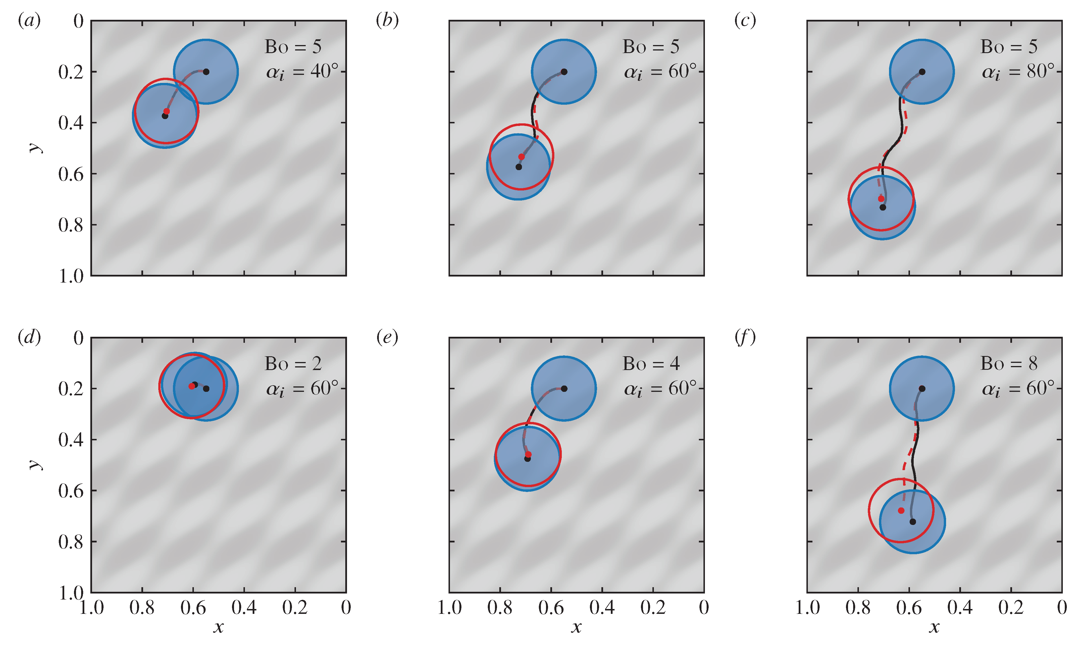 Preprints 101981 g008