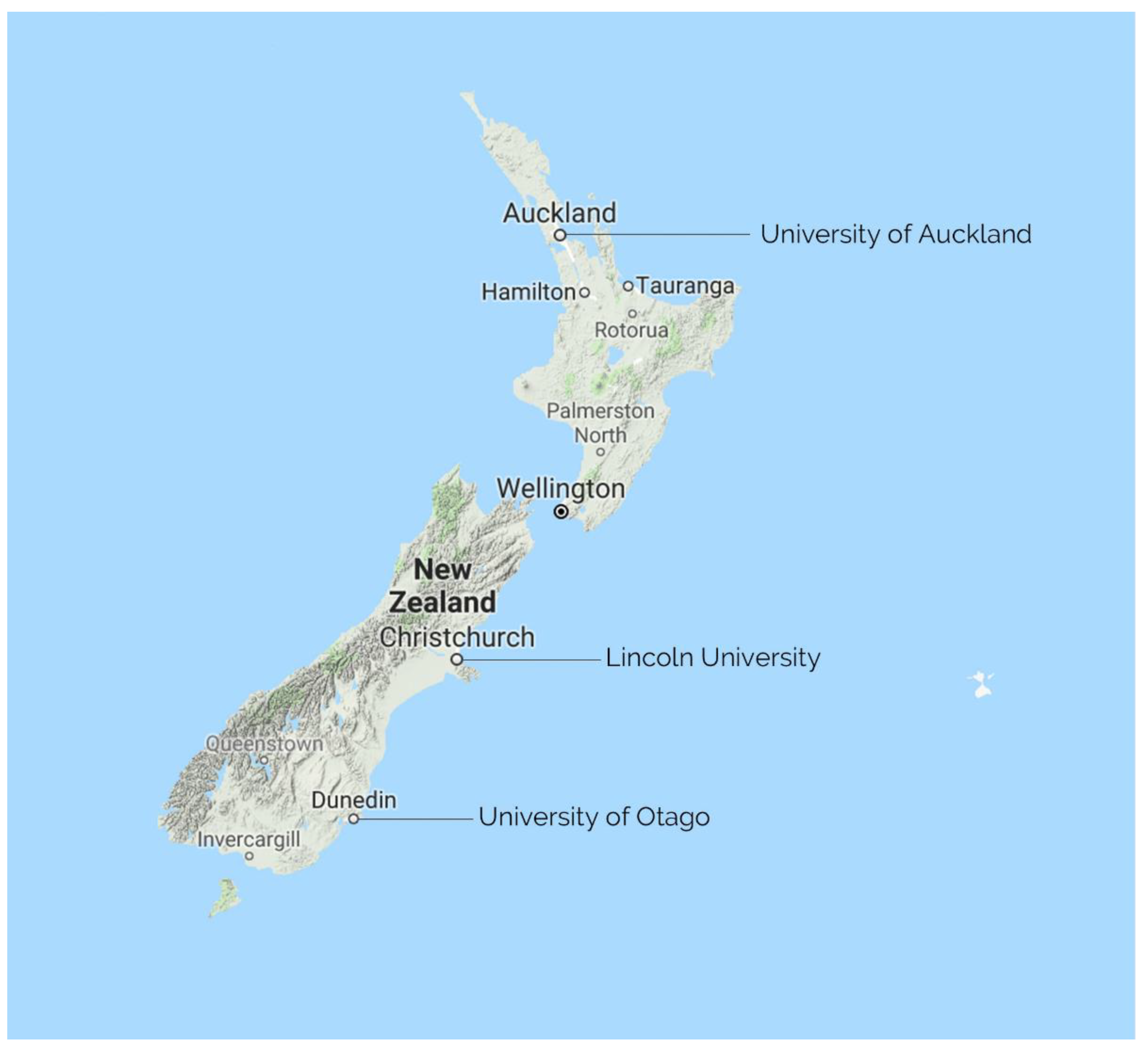 Preprints 142401 g001