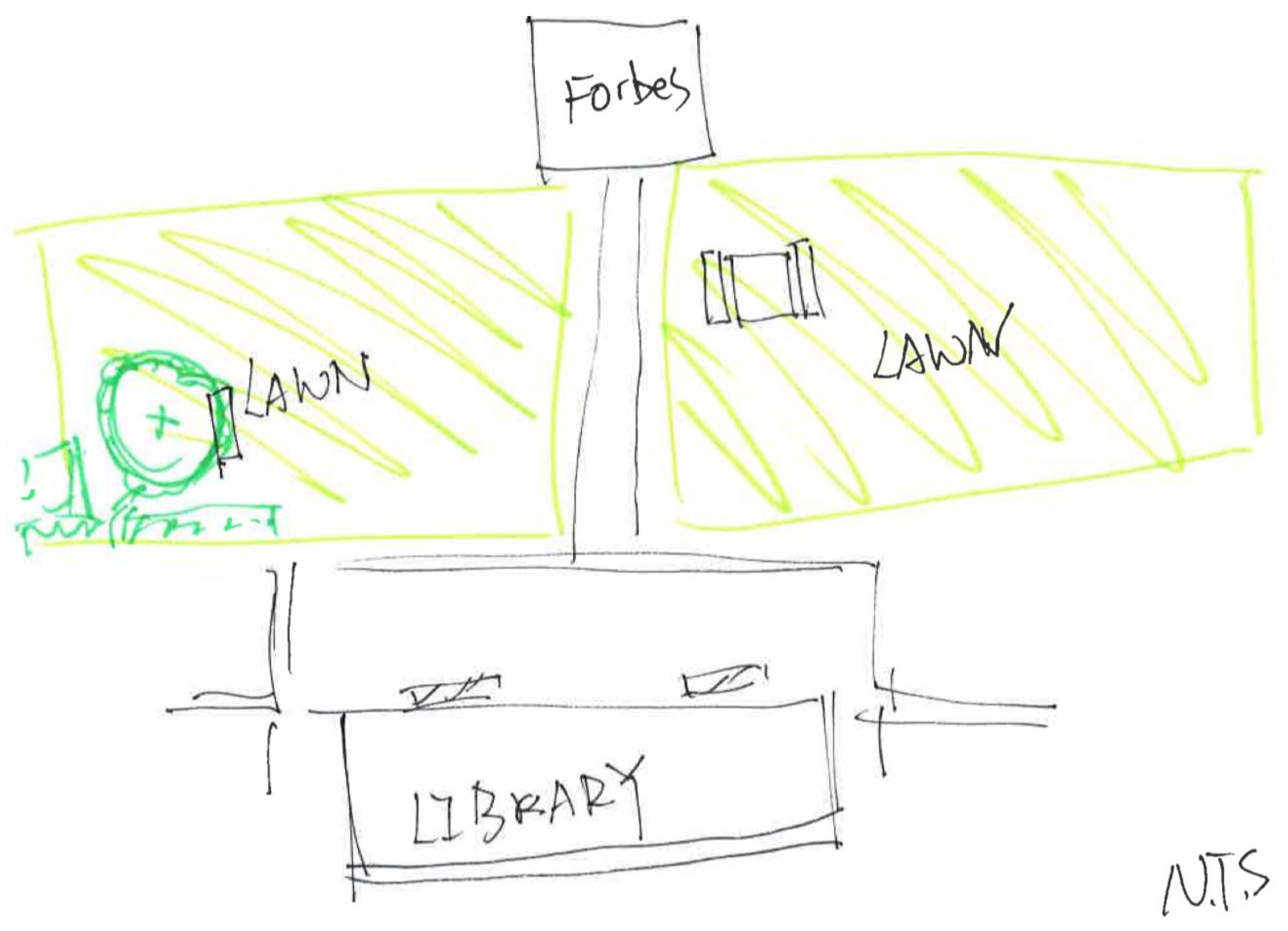 Preprints 142401 g003