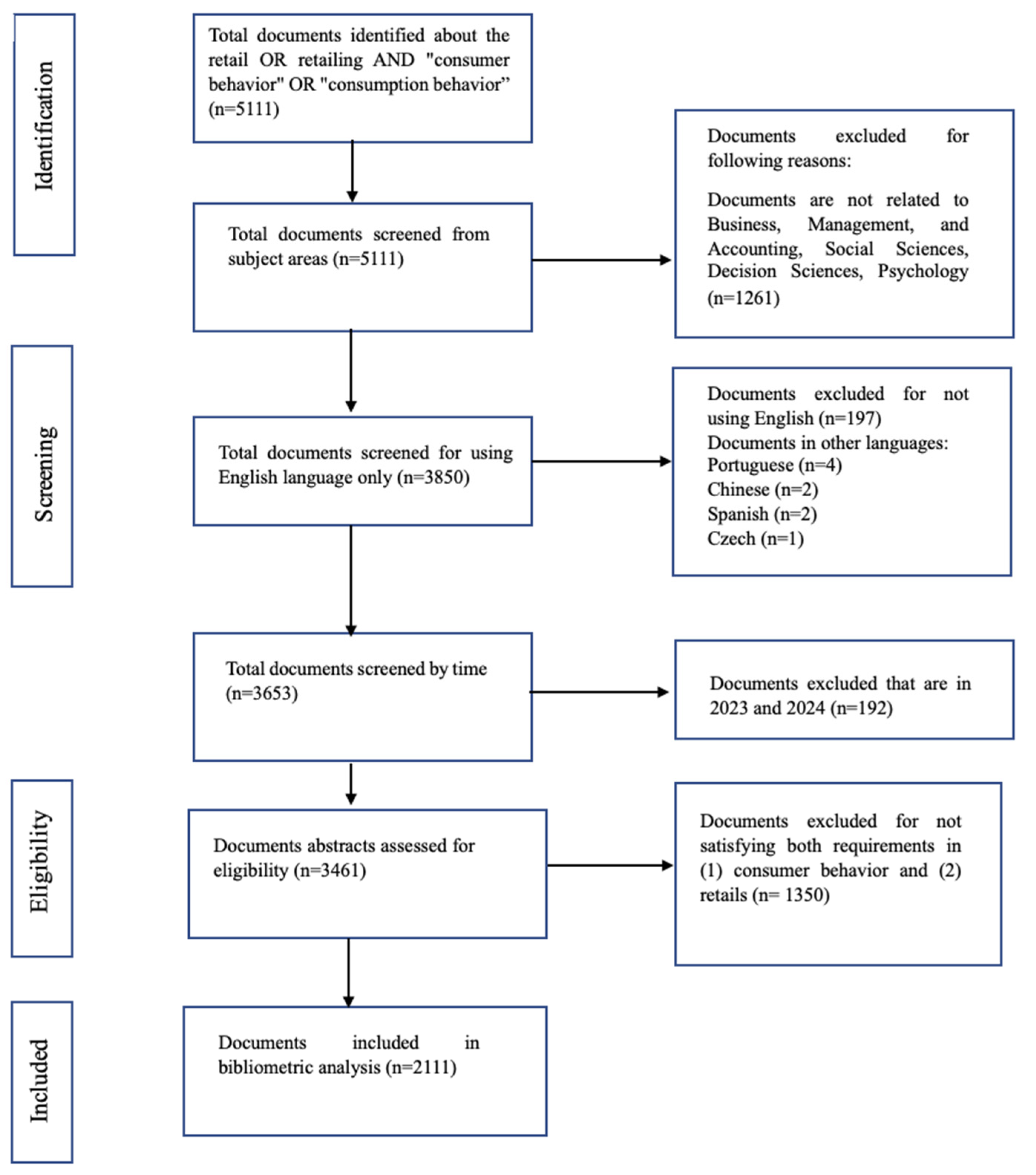 Preprints 92028 g001