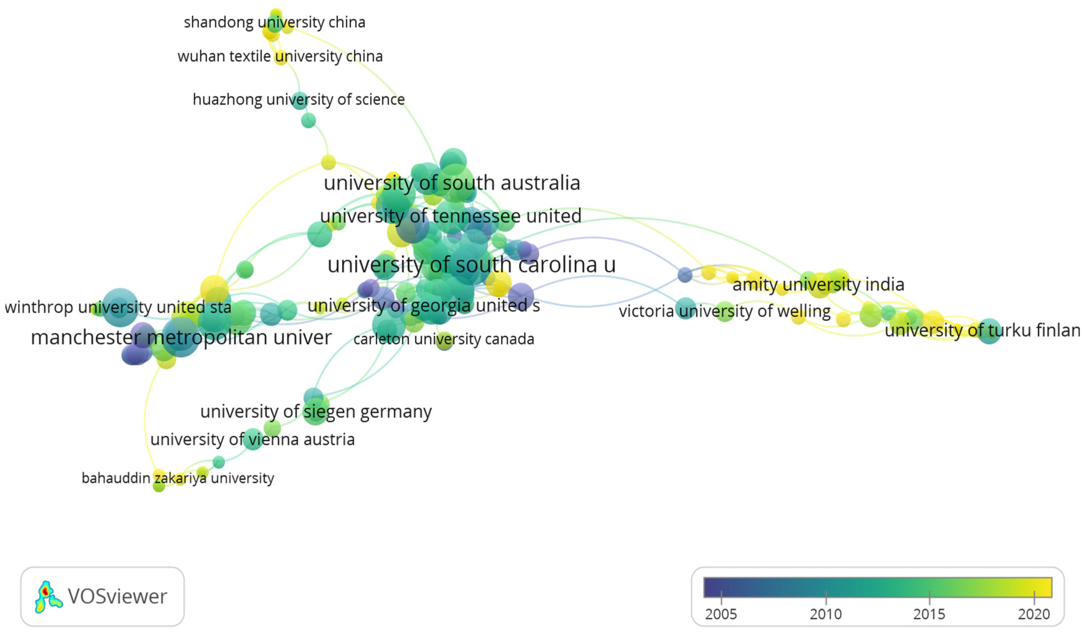 Preprints 92028 g004