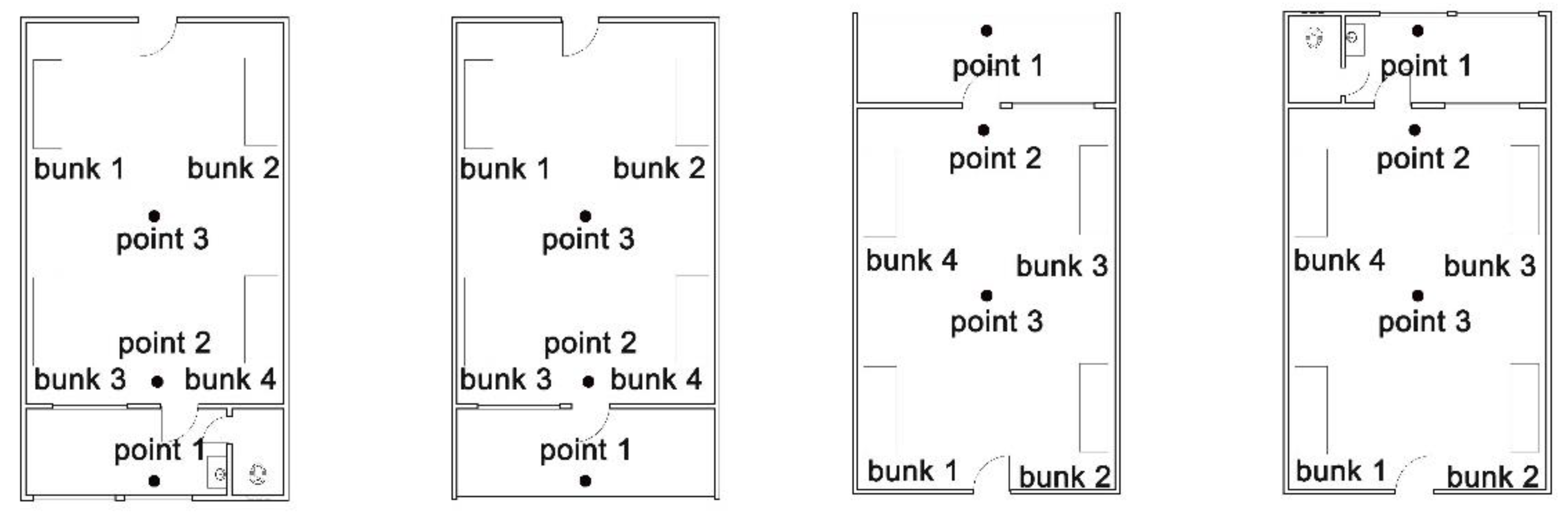 Preprints 158671 g004