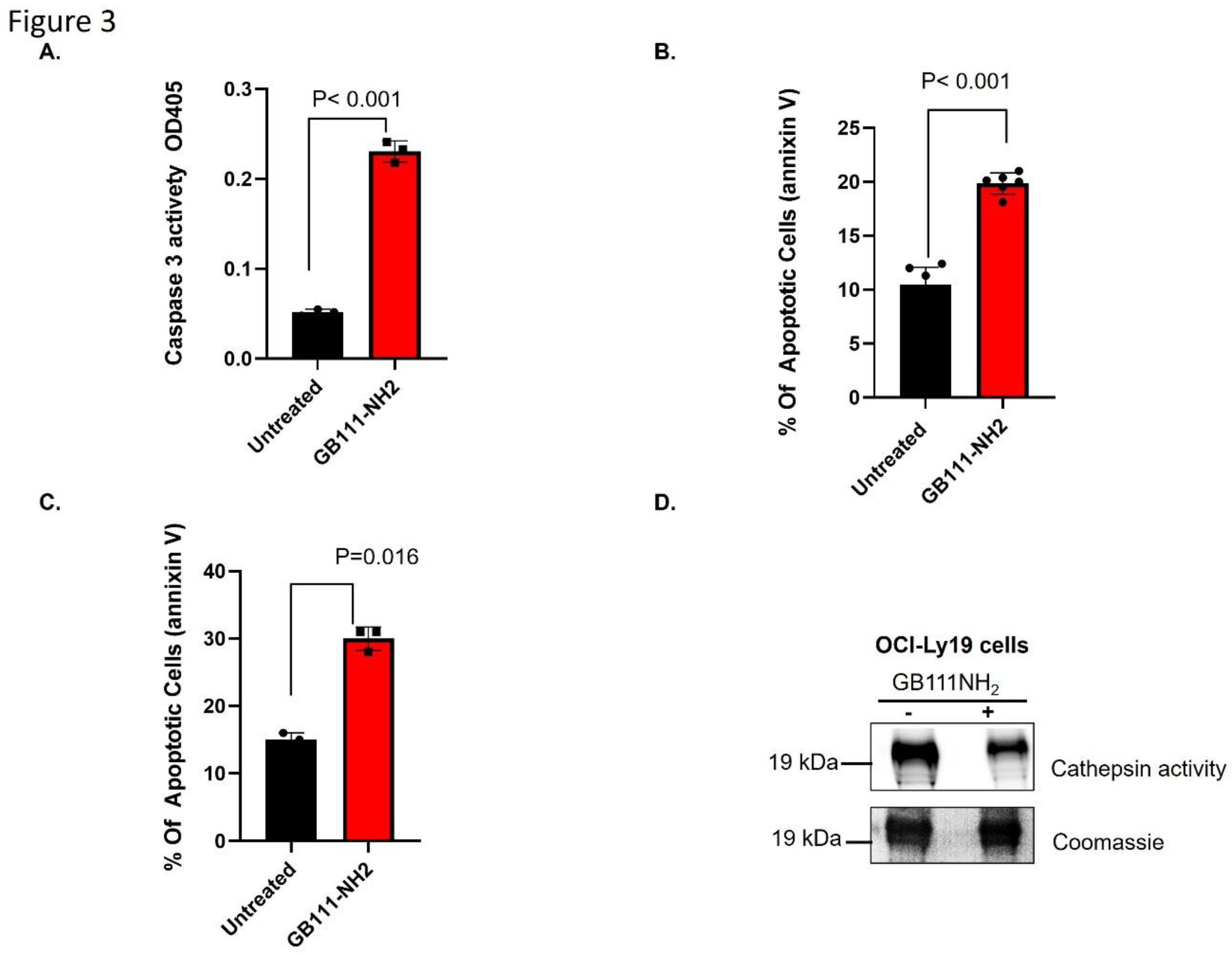 Preprints 189063 g003