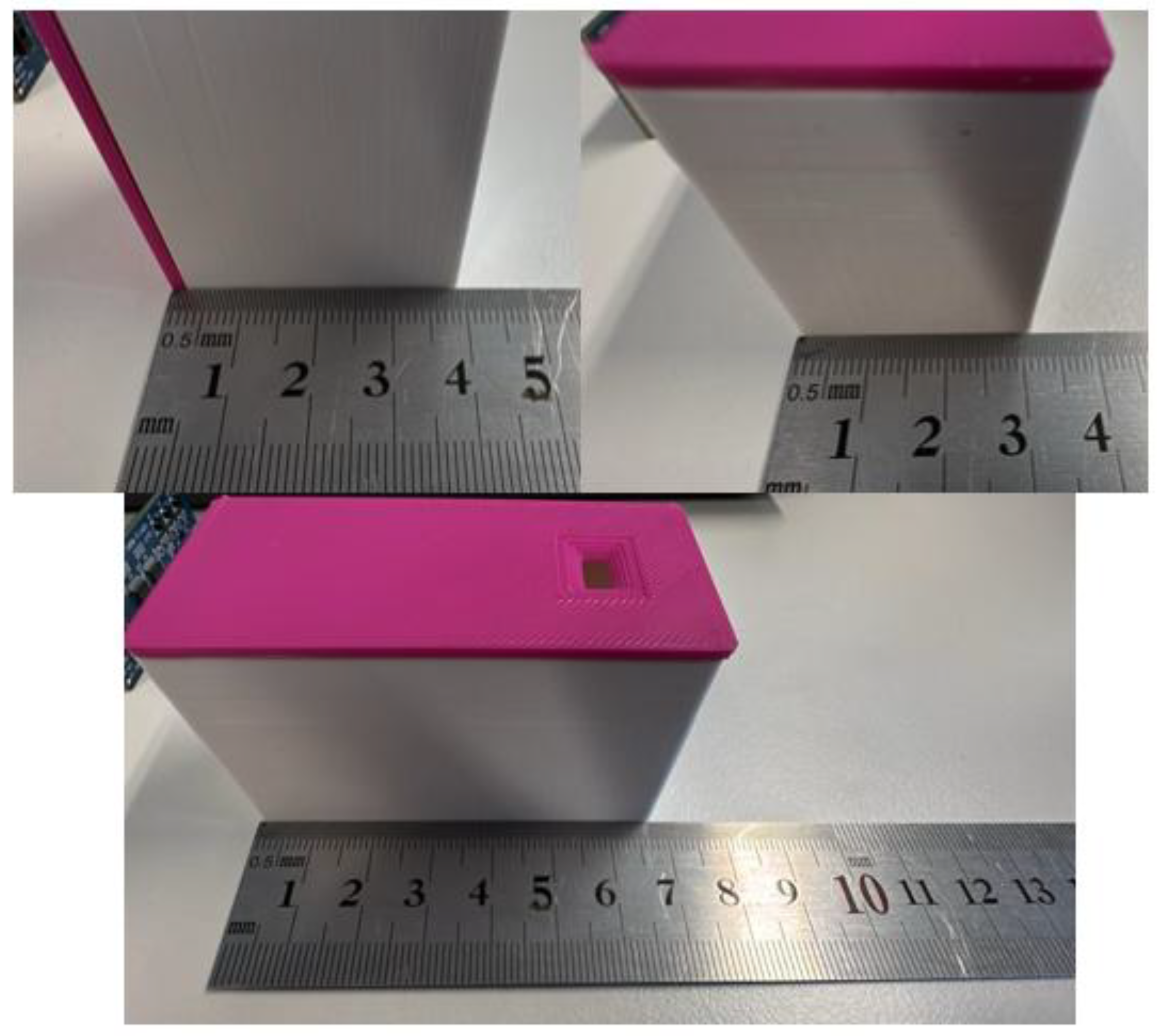 Preprints 151452 g010