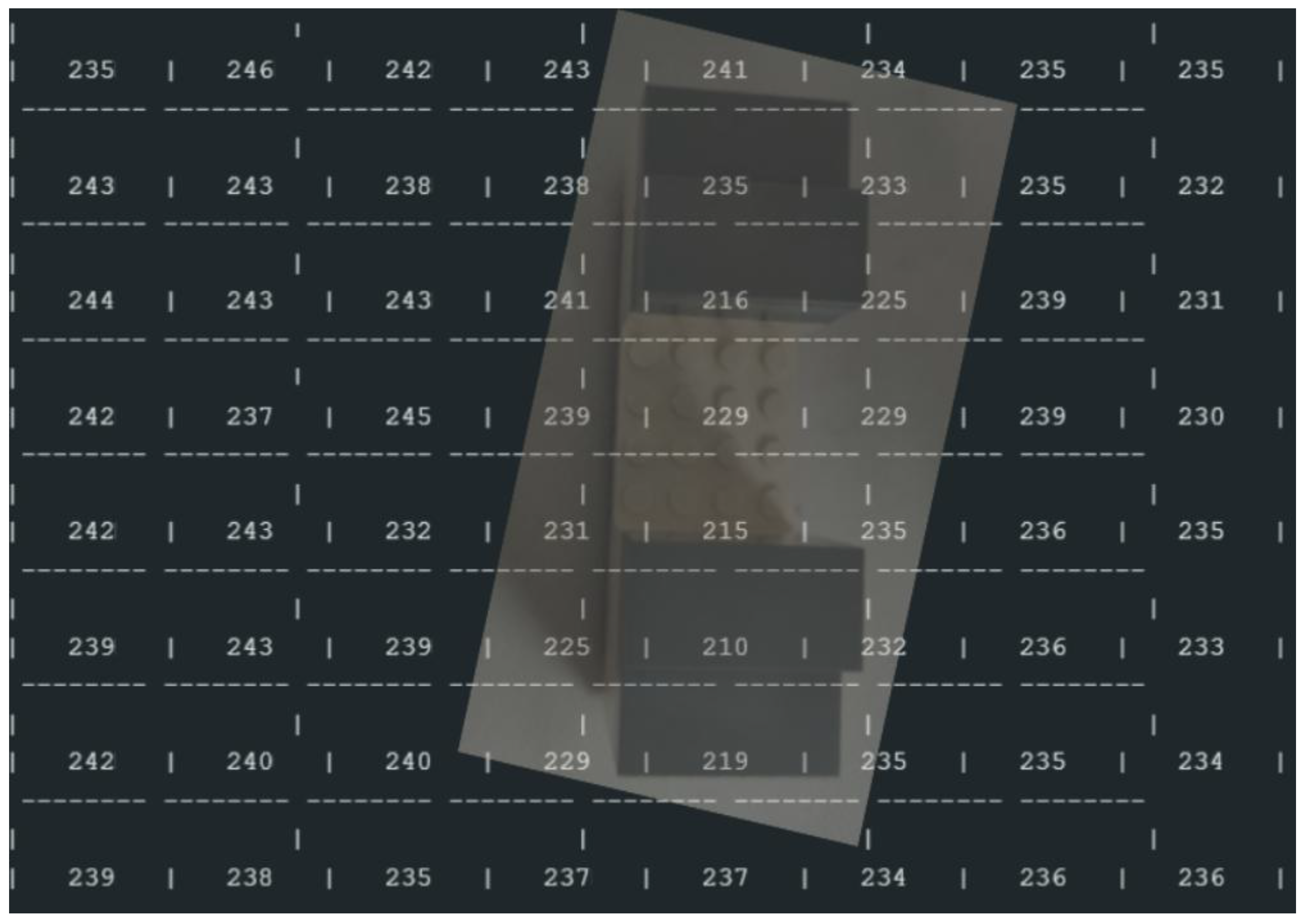 Preprints 151452 g016