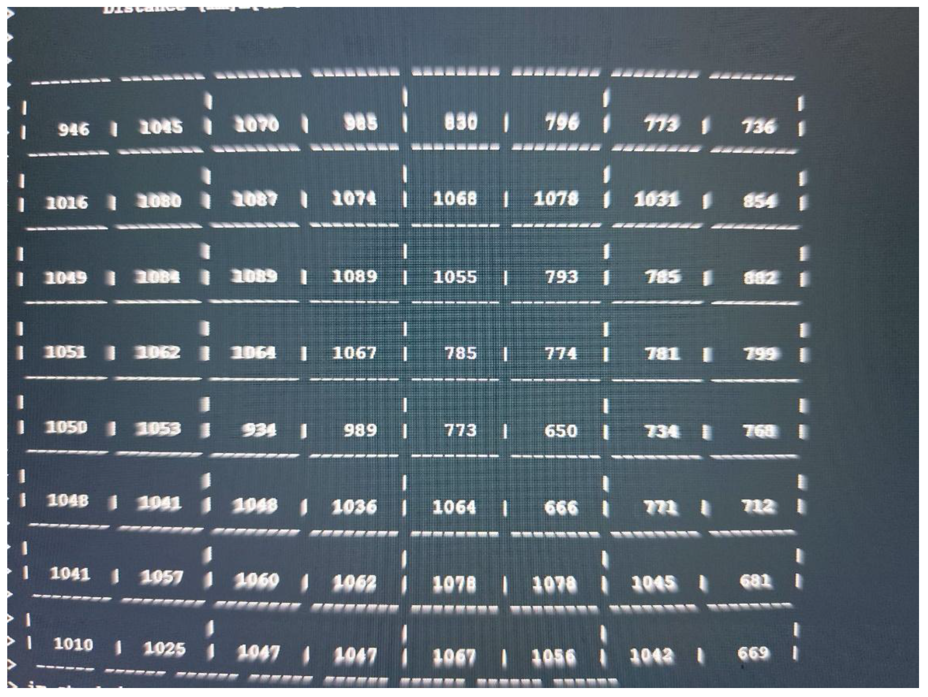 Preprints 151452 g020