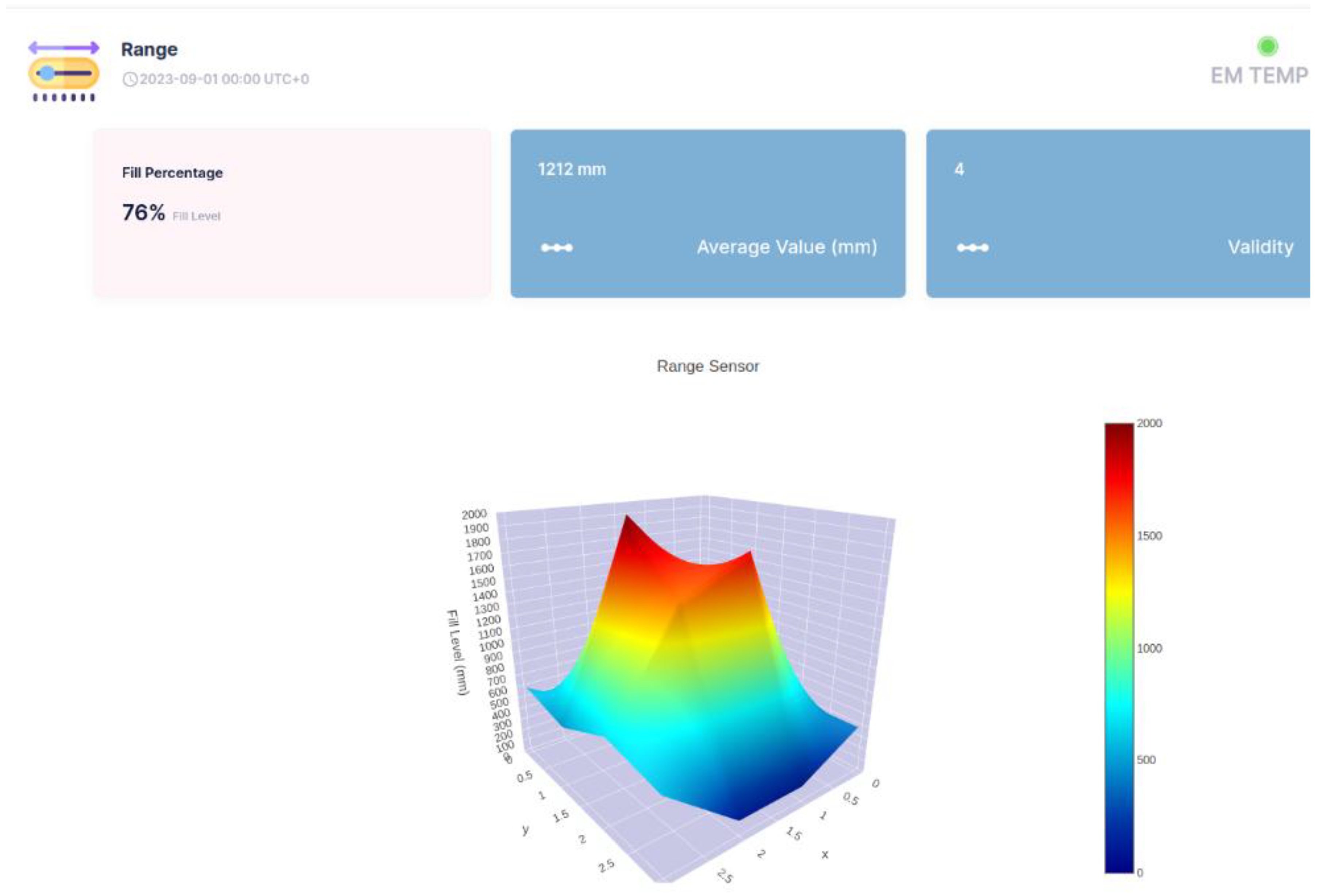 Preprints 151452 g023
