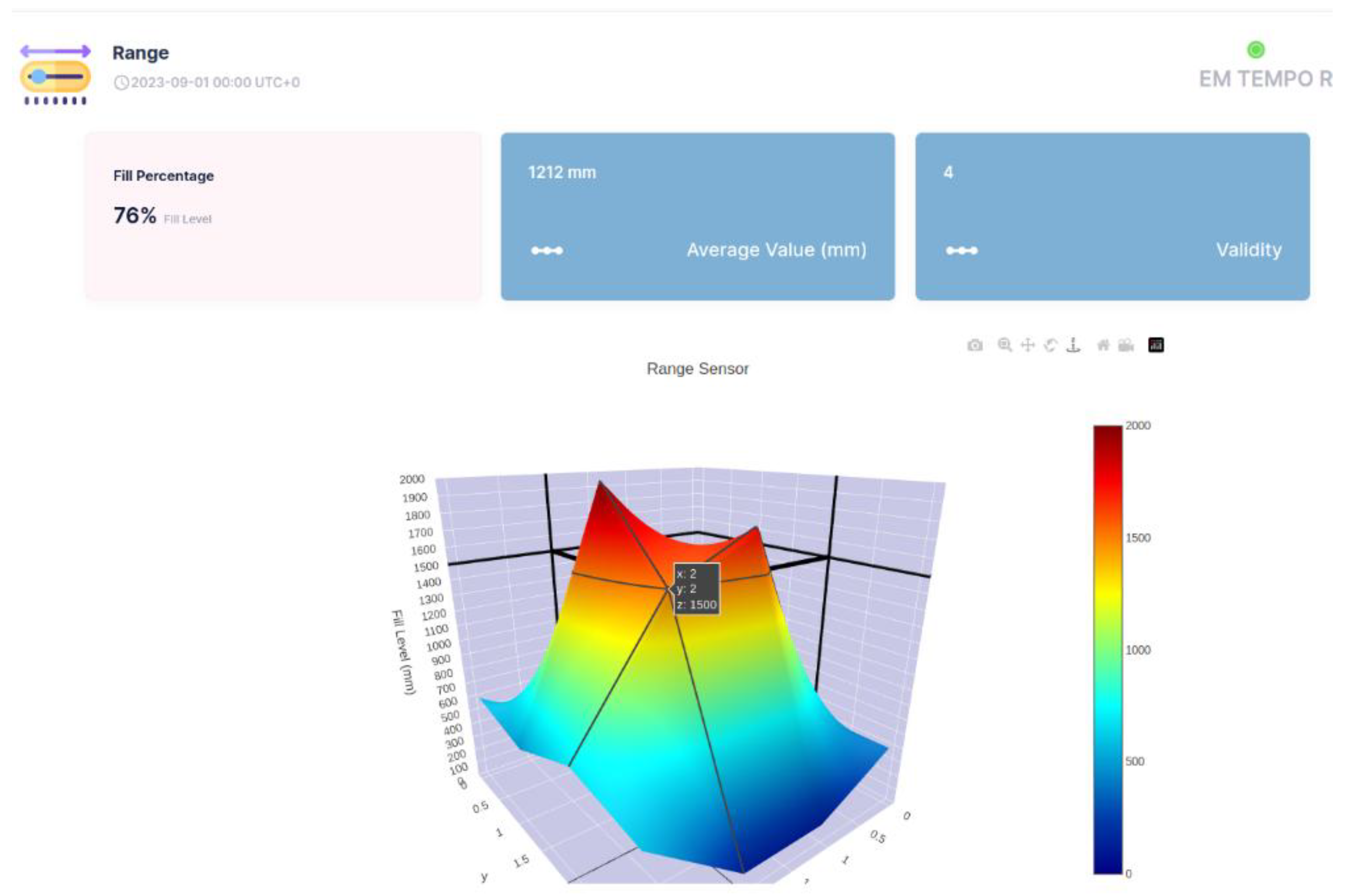 Preprints 151452 g024