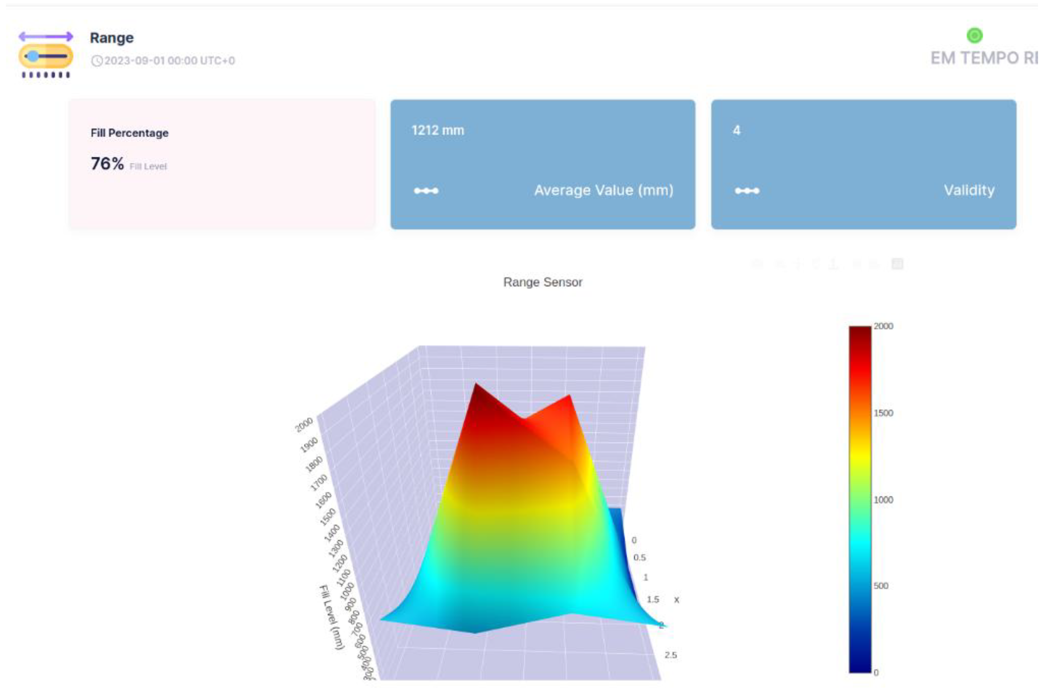 Preprints 151452 g025