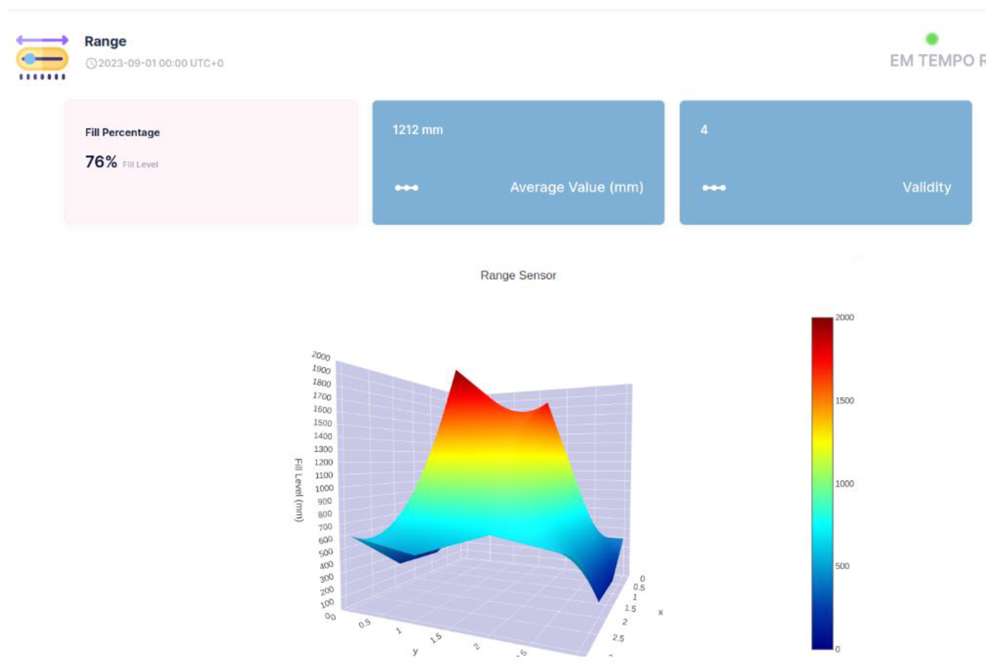 Preprints 151452 g026