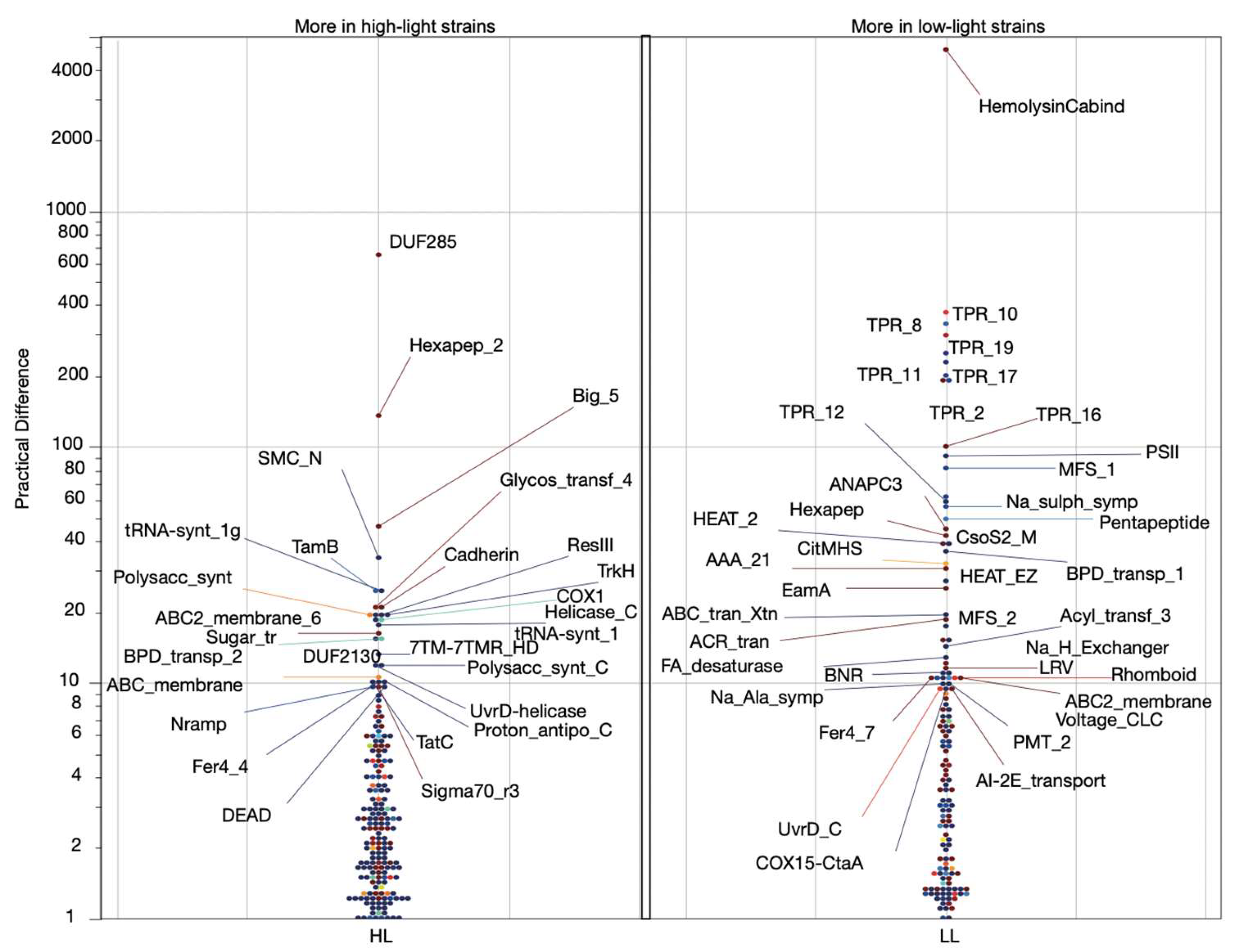 Preprints 106798 g002